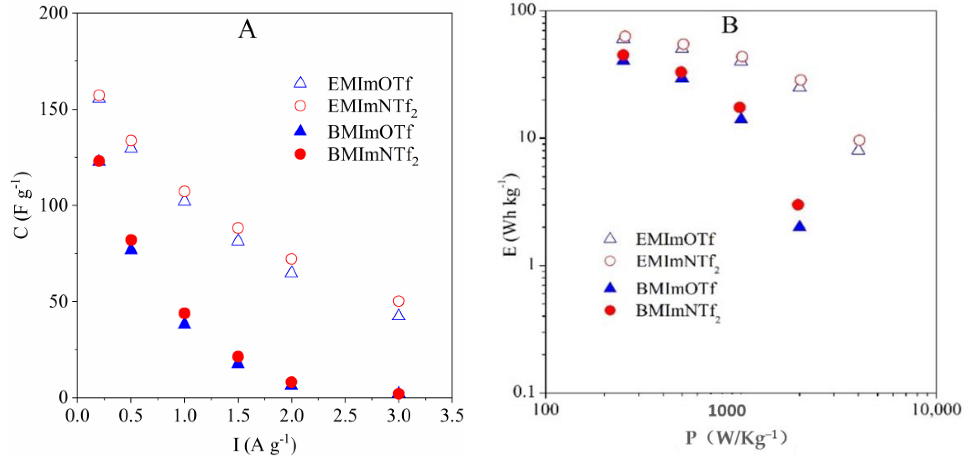 Molecules 26 00758 g008