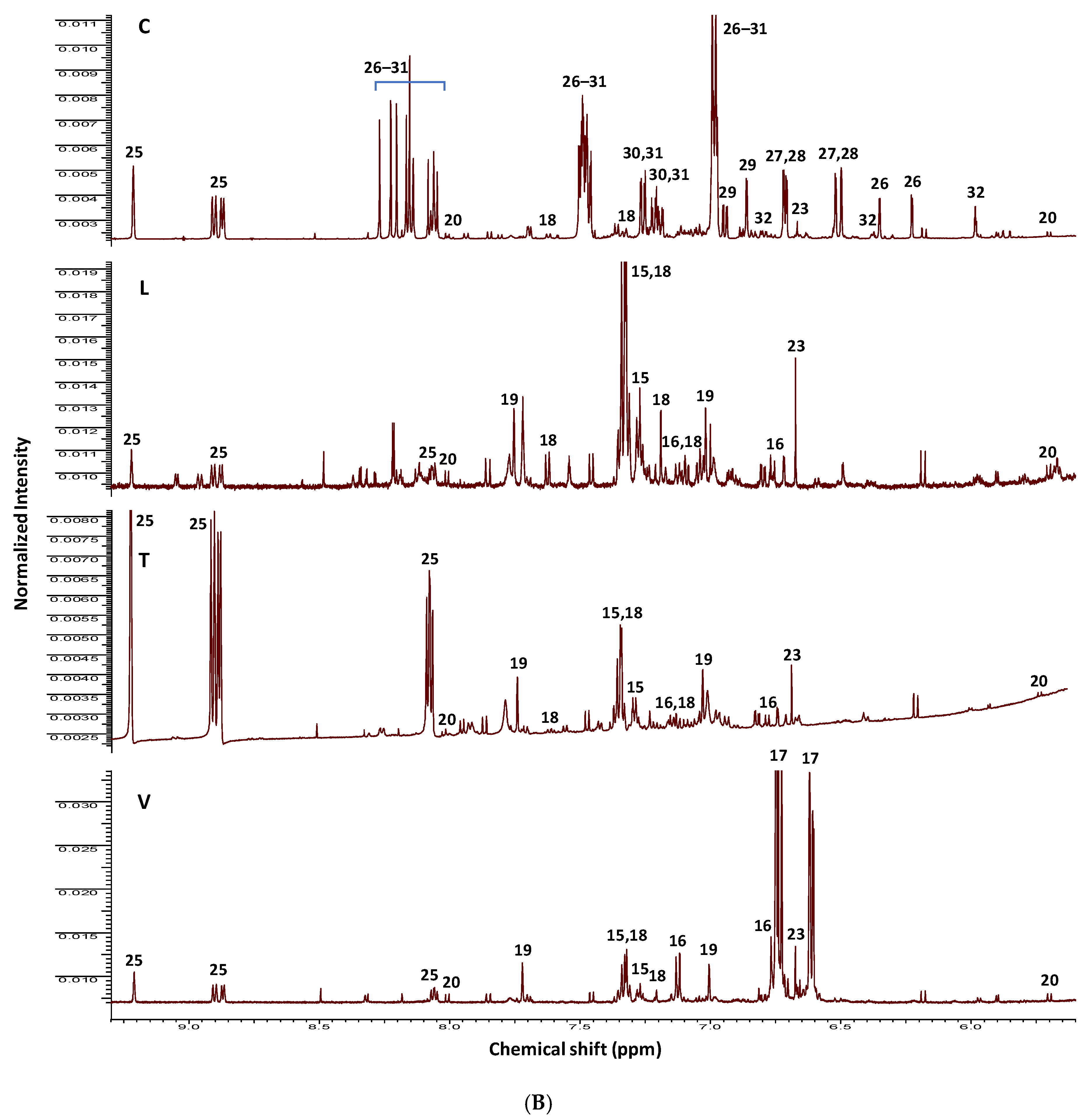 Molecules 26 00761 g001b Molecules 26 00761 g001b