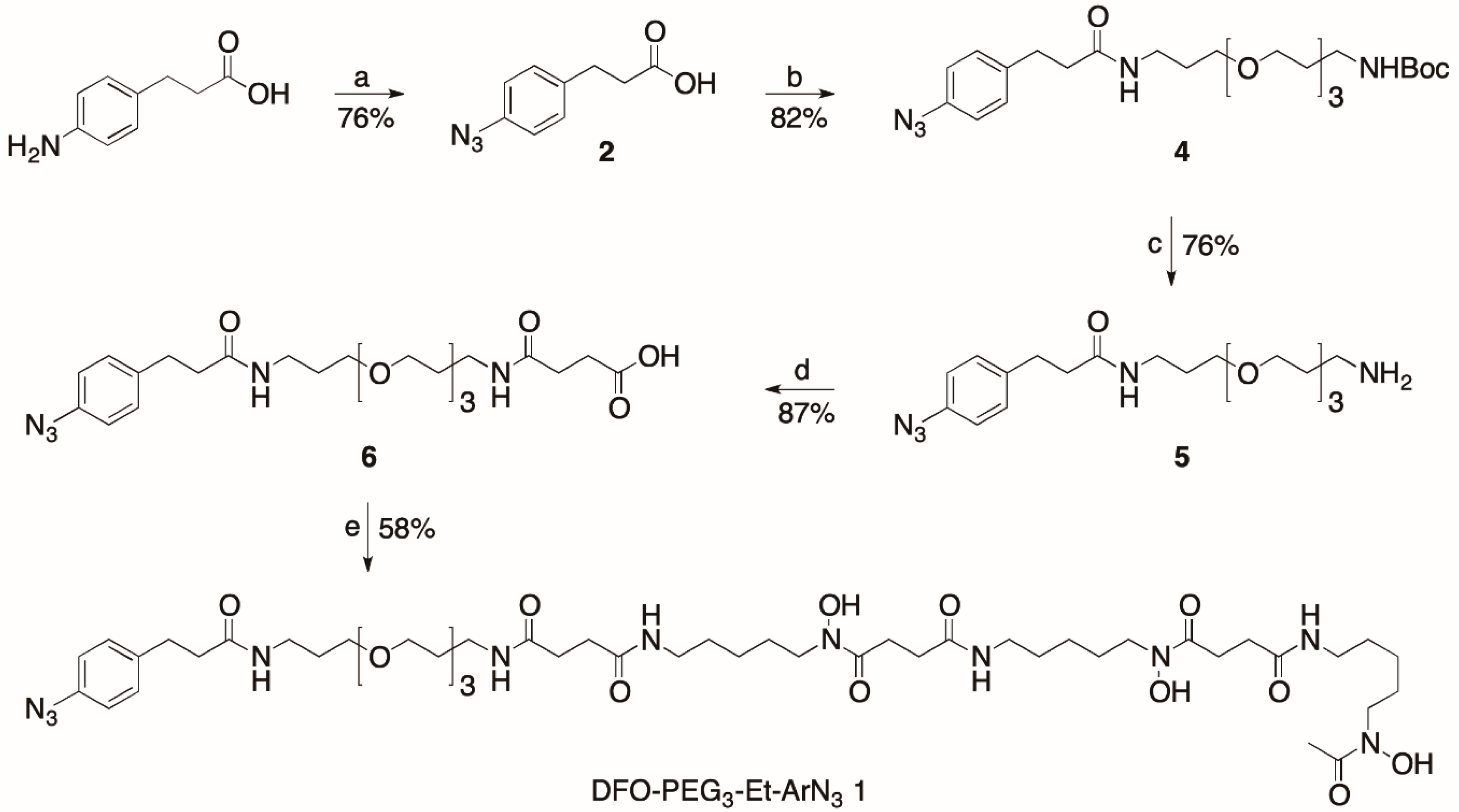 Molecules 26 00764 sch001