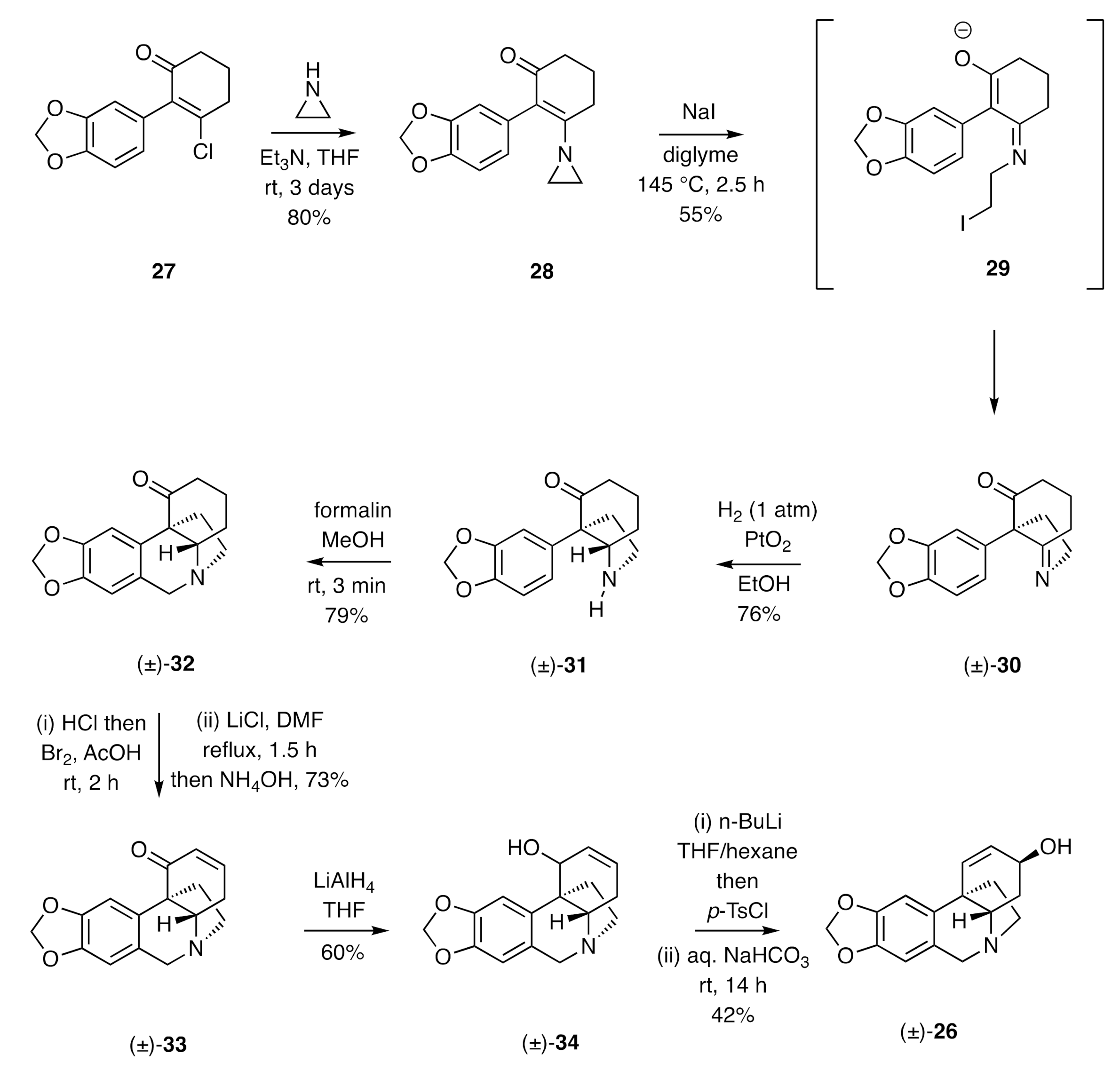 Molecules 26 00765 sch005