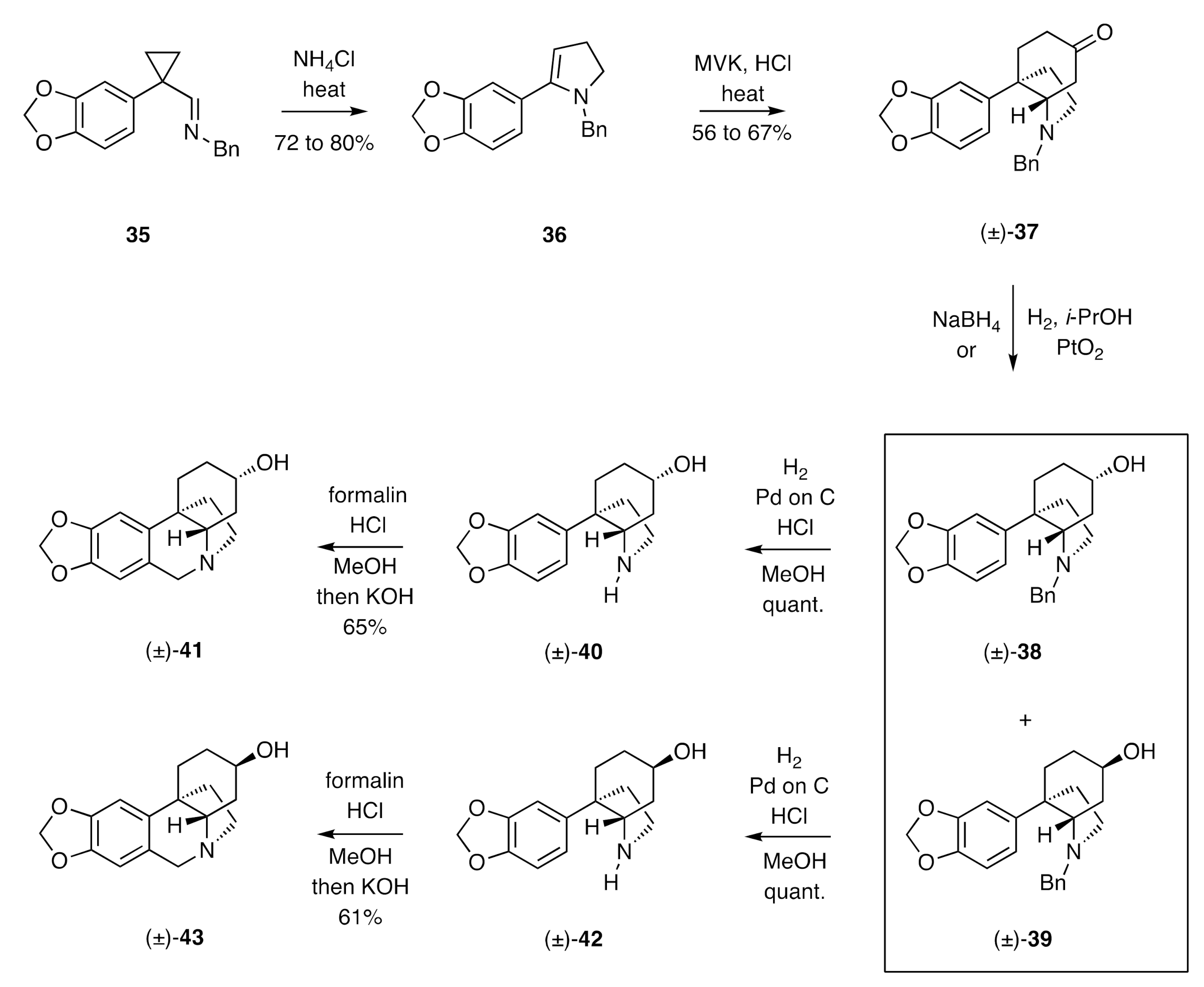 Molecules 26 00765 sch006