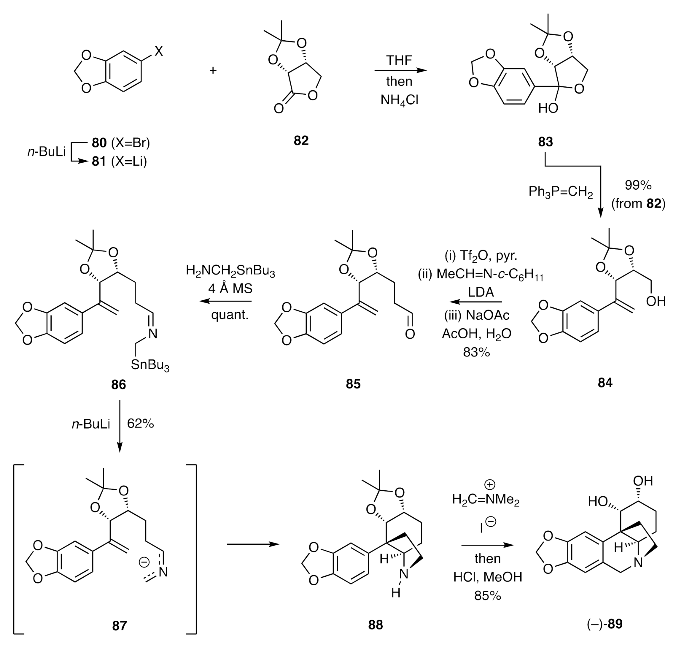 Molecules 26 00765 sch012