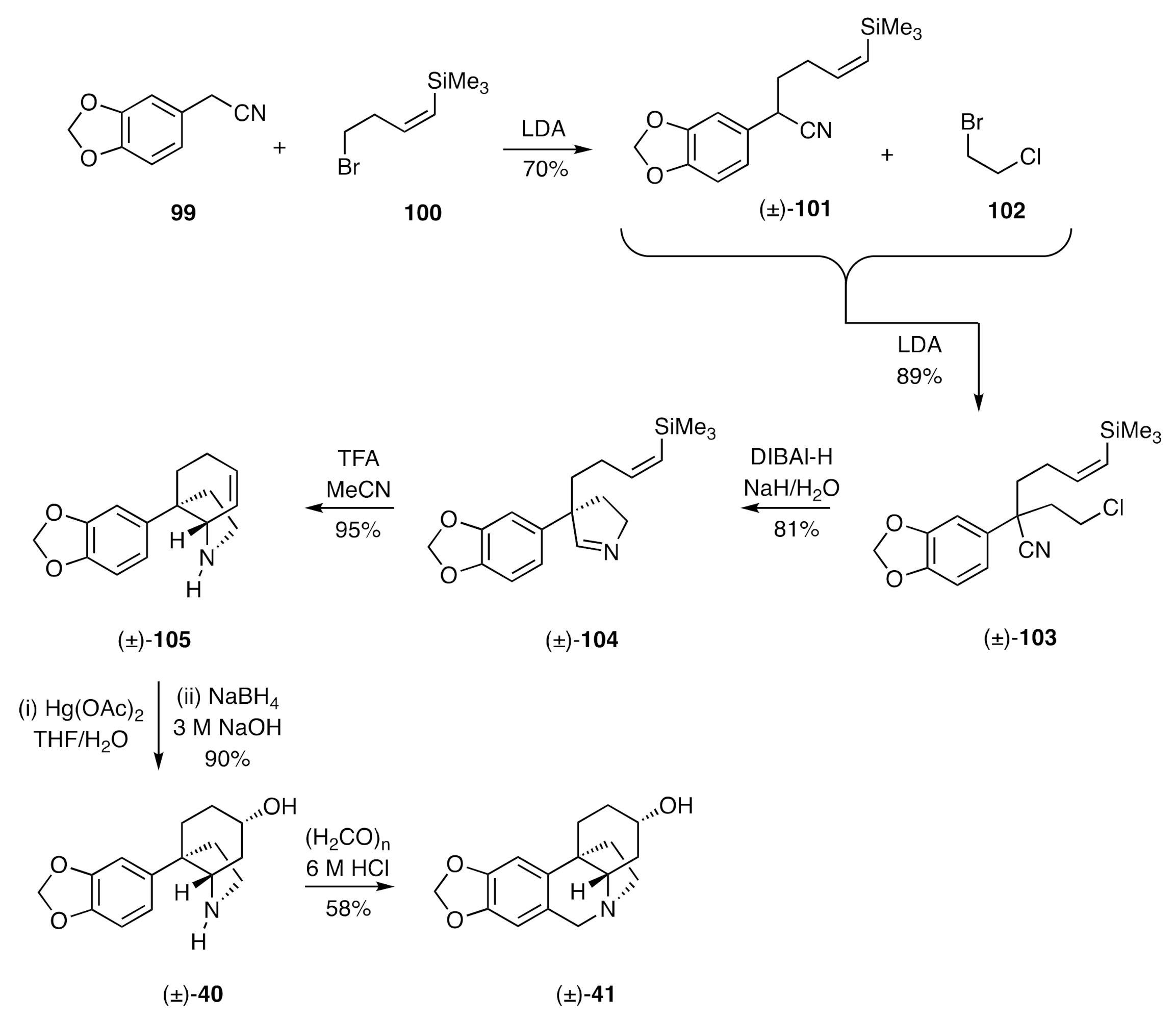 Molecules 26 00765 sch014
