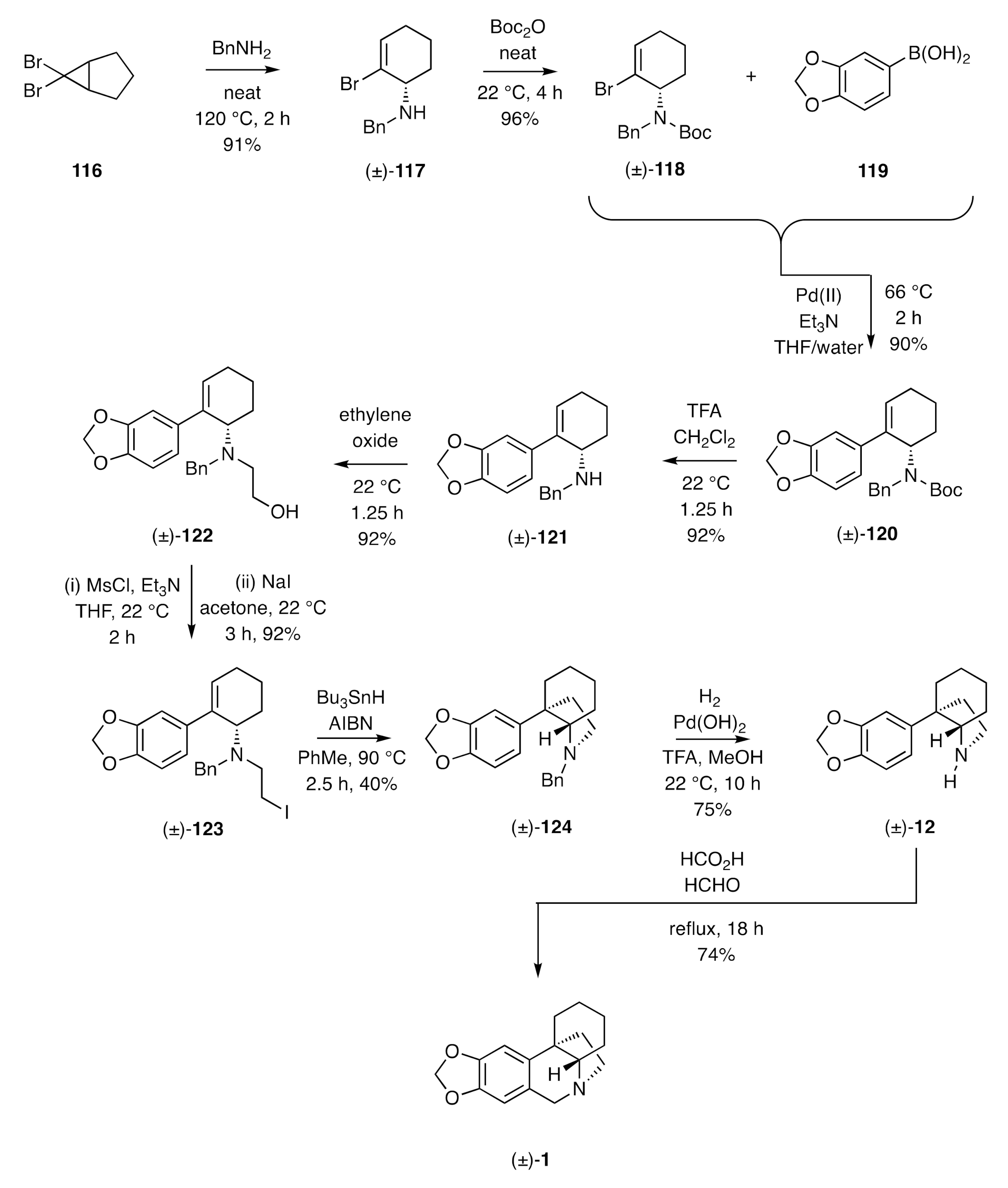 Molecules 26 00765 sch016