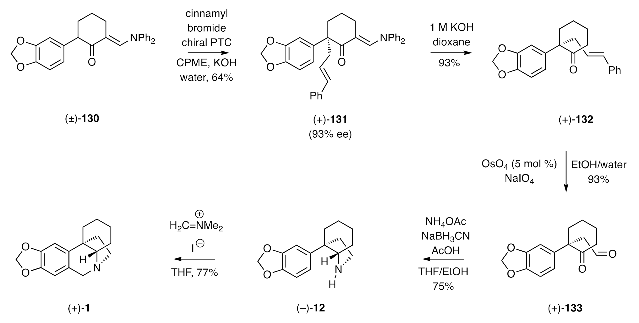 Molecules 26 00765 sch018
