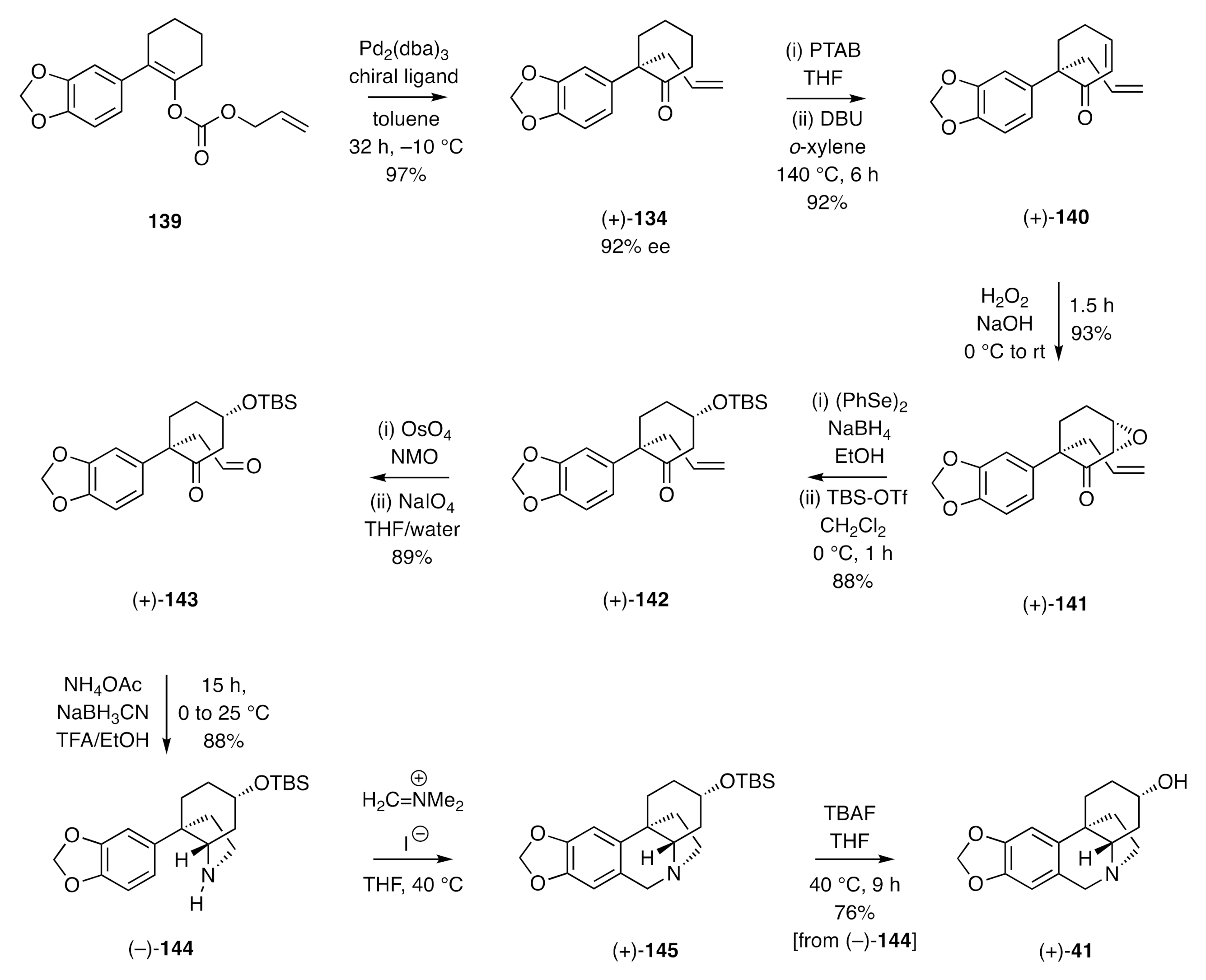 Molecules 26 00765 sch020