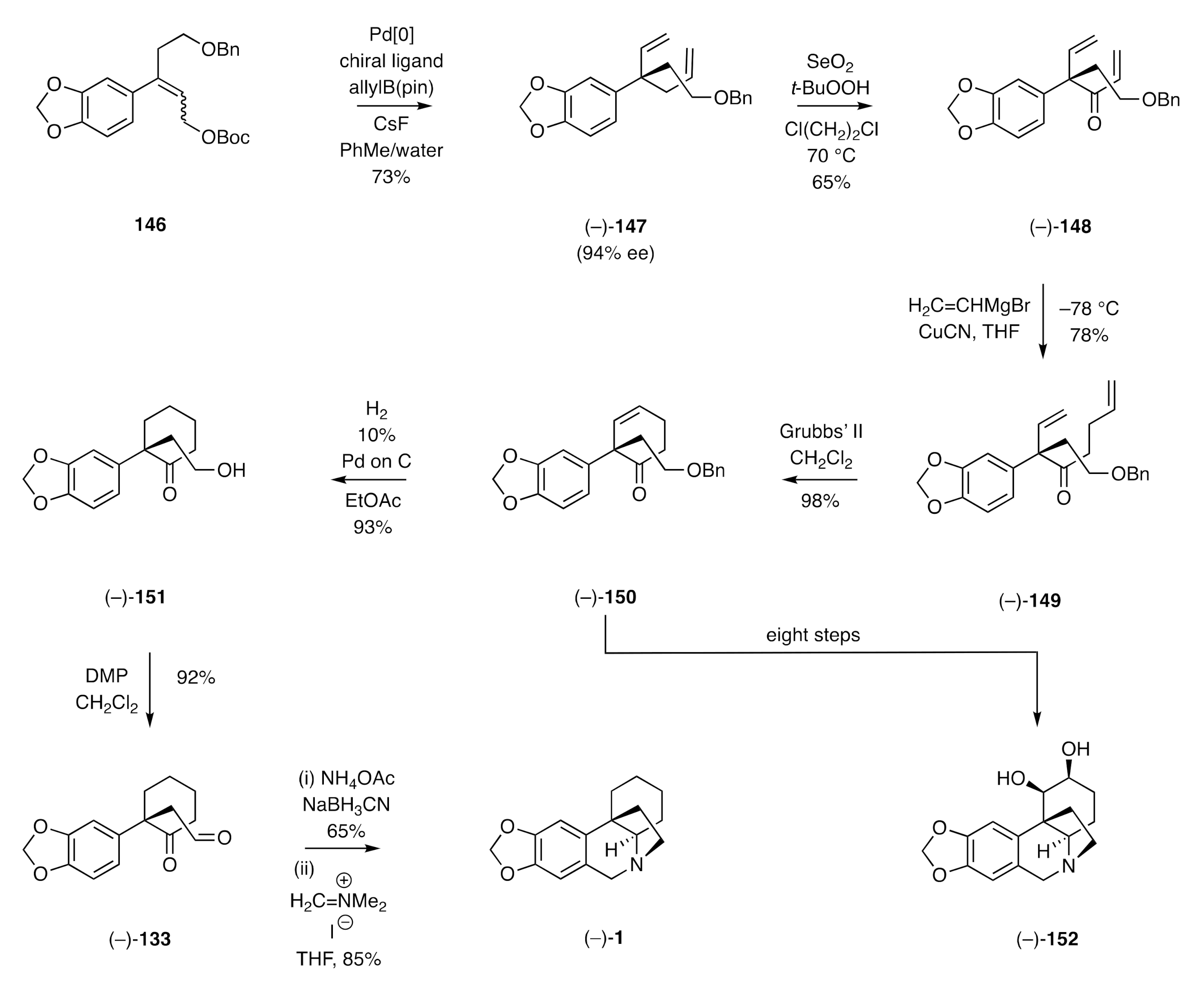 Molecules 26 00765 sch021