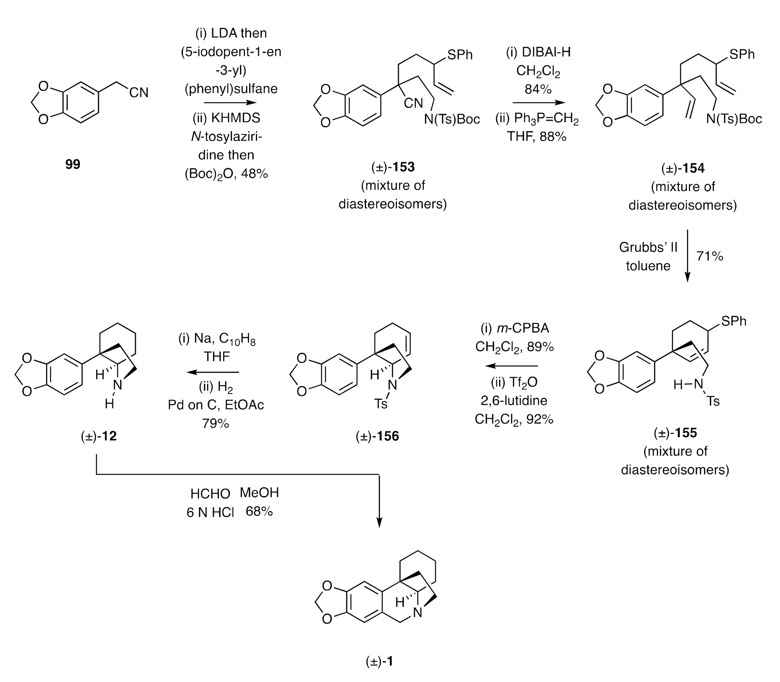 Molecules 26 00765 sch022