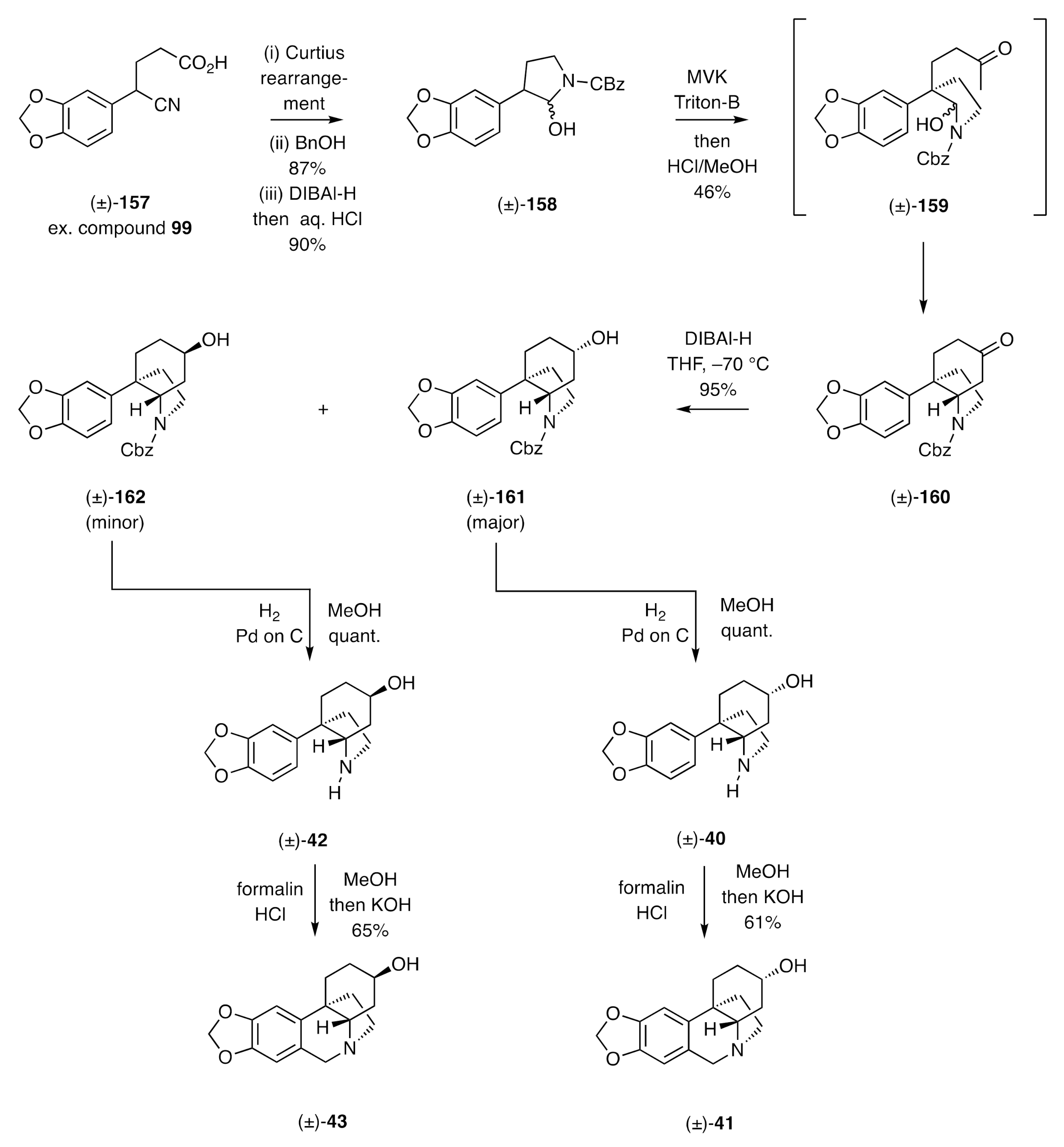 Molecules 26 00765 sch023