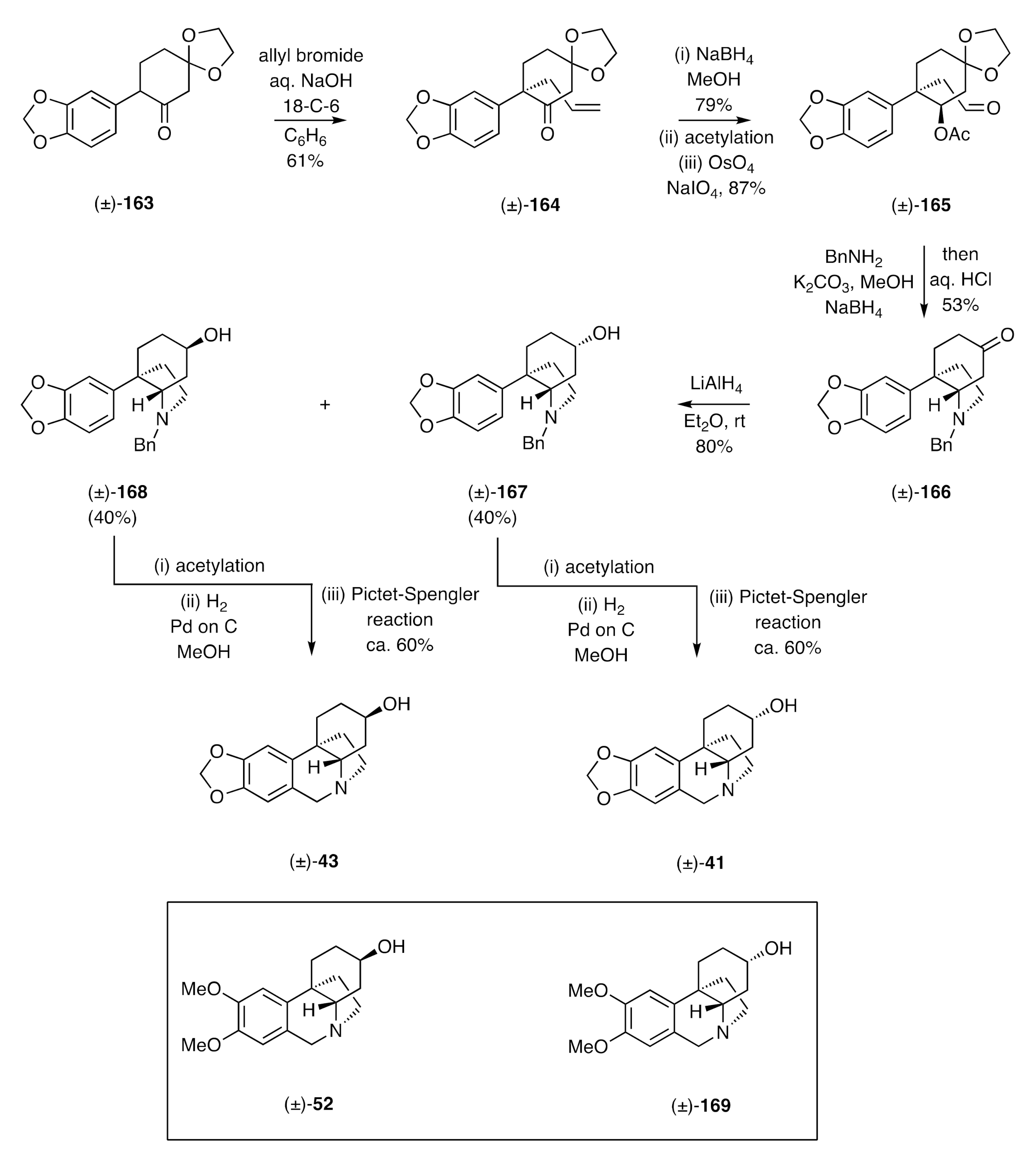 Molecules 26 00765 sch024