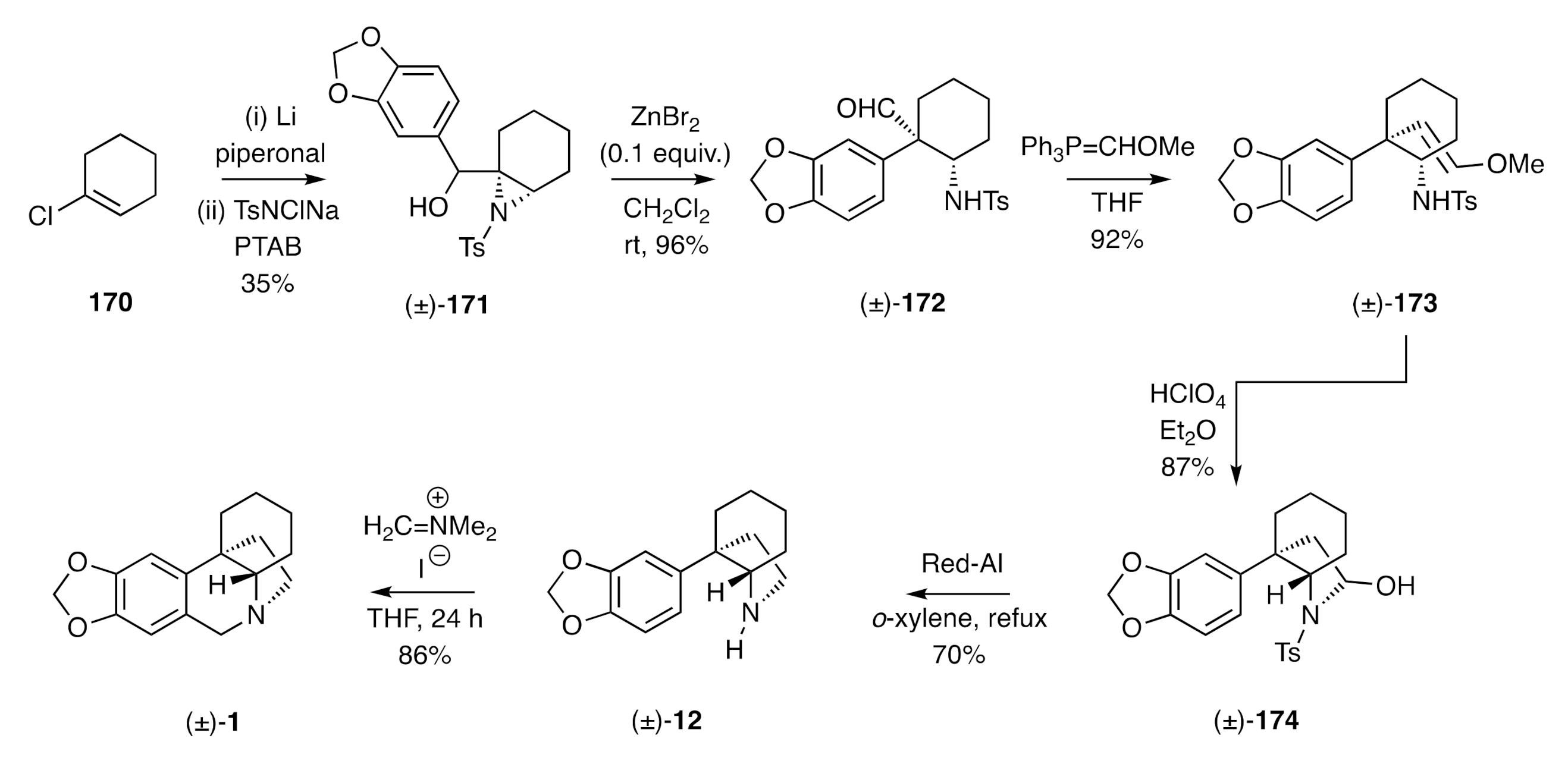 Molecules 26 00765 sch025