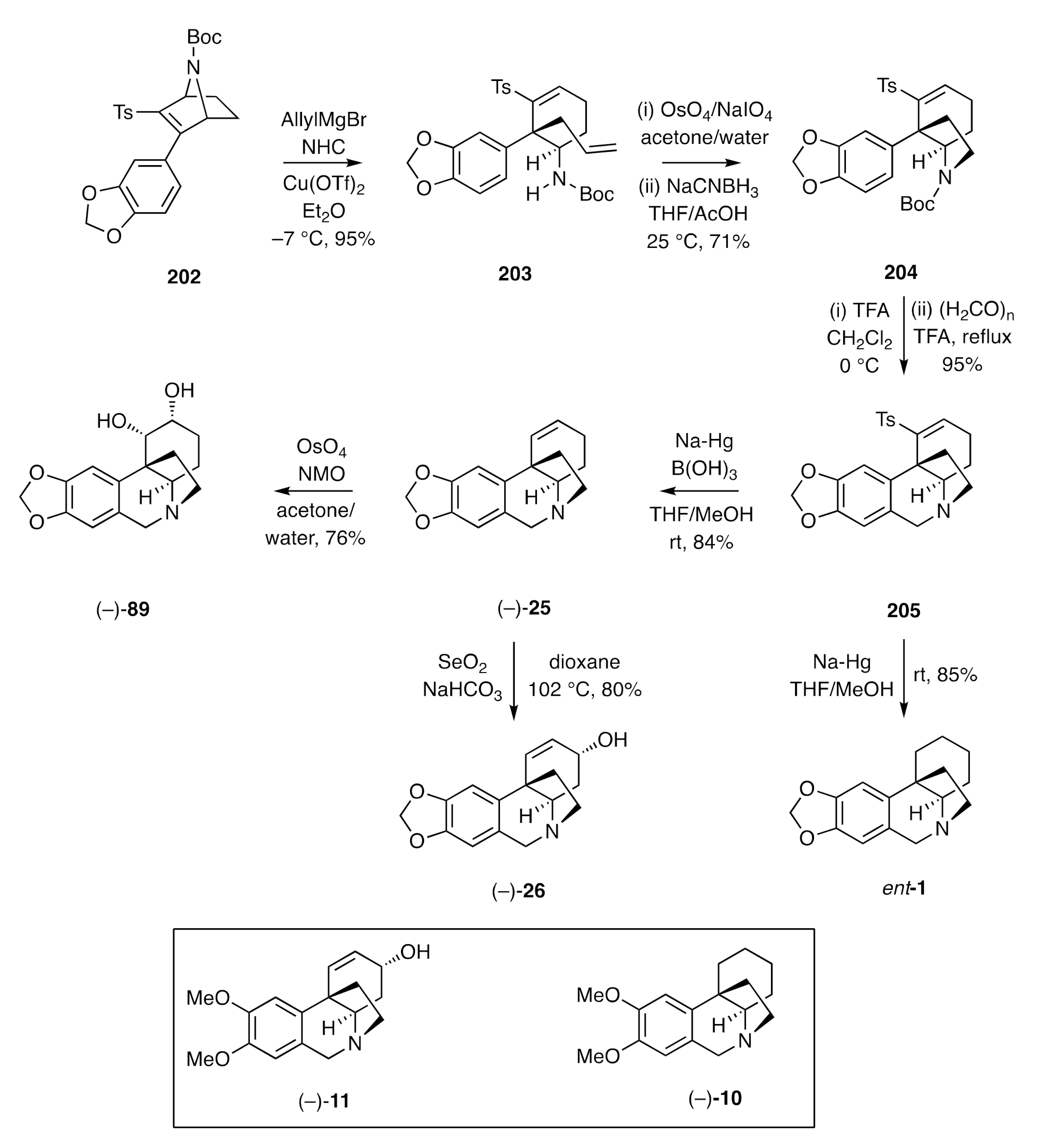 Molecules 26 00765 sch028