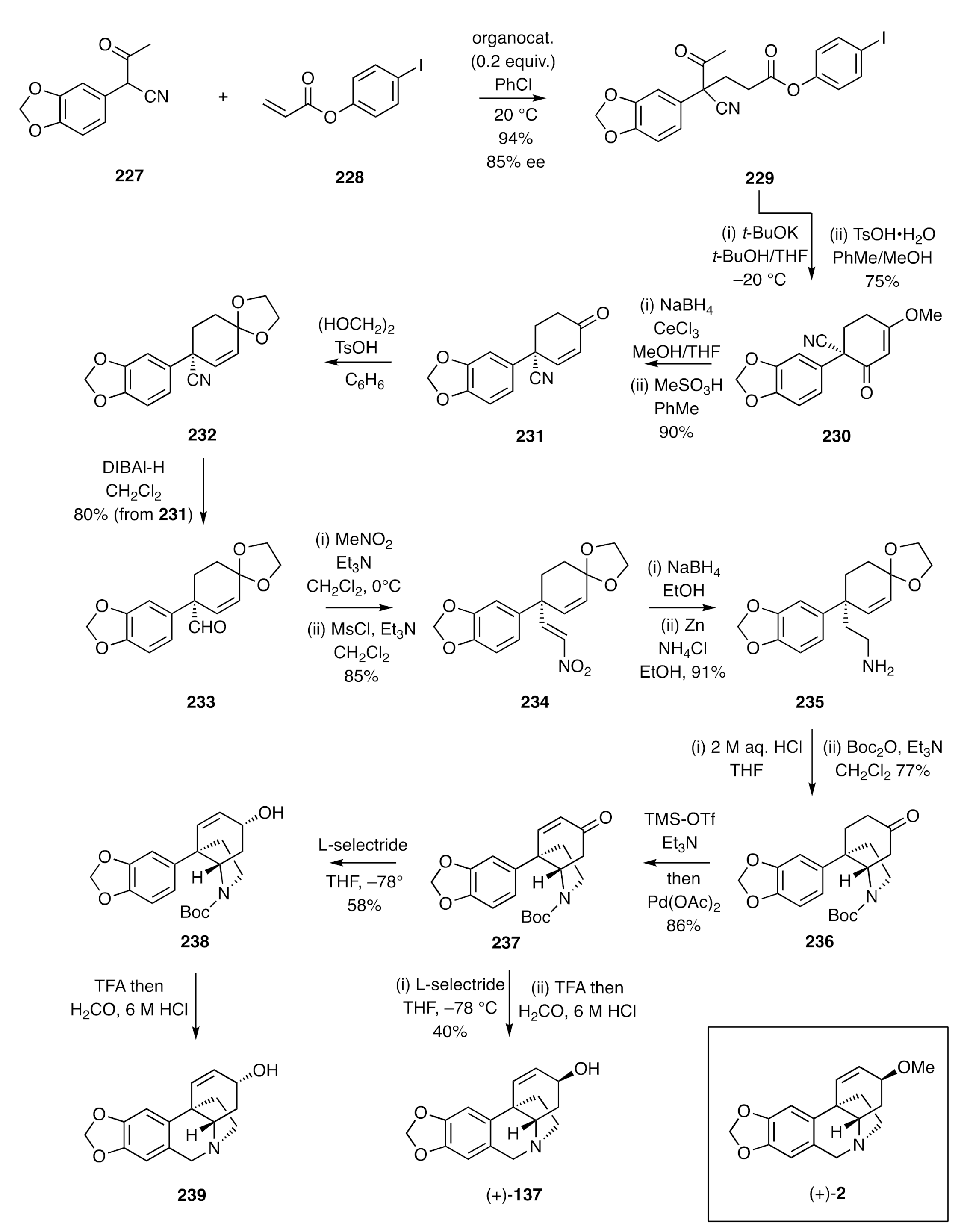 Molecules 26 00765 sch031