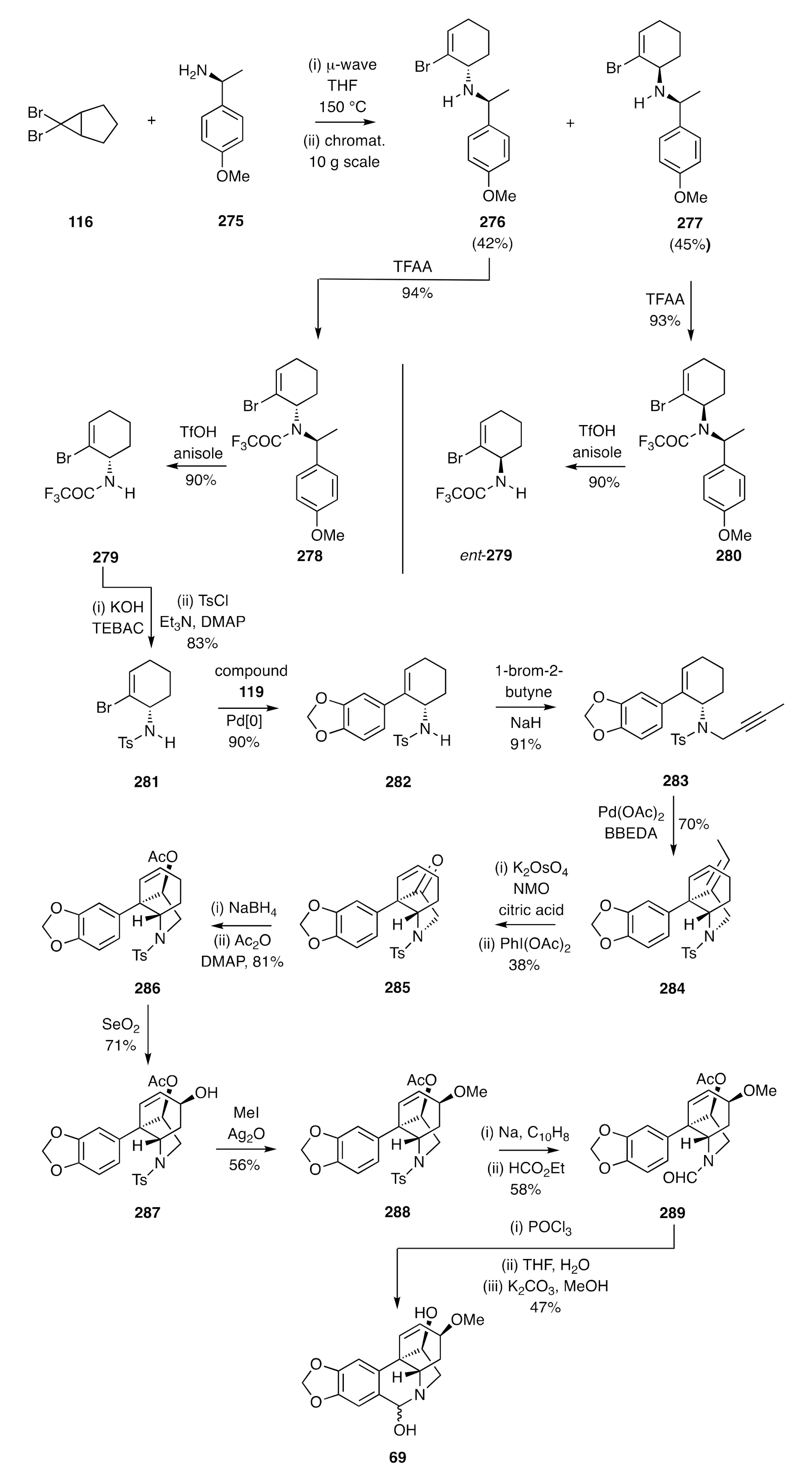 Molecules 26 00765 sch036