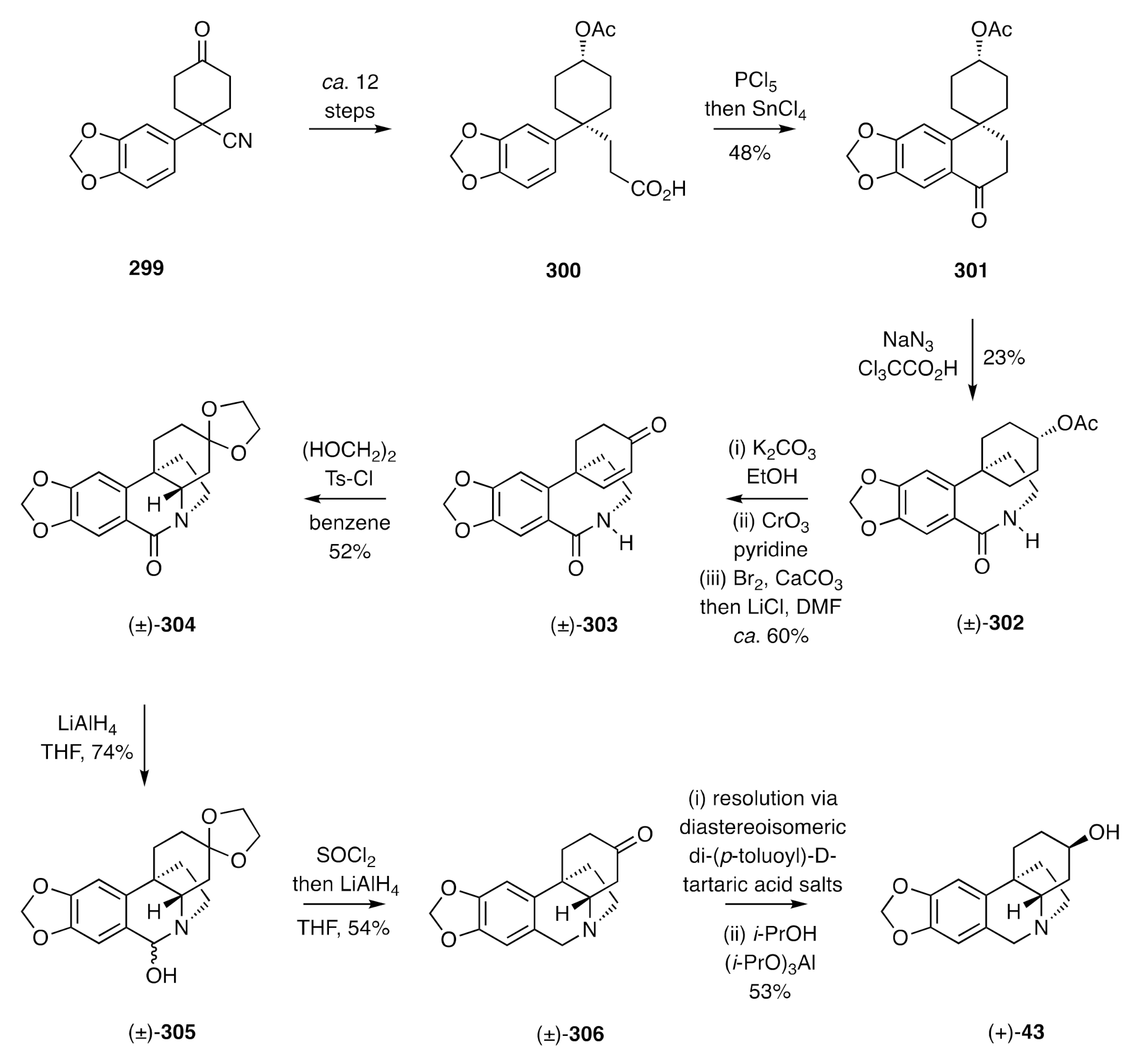 Molecules 26 00765 sch038