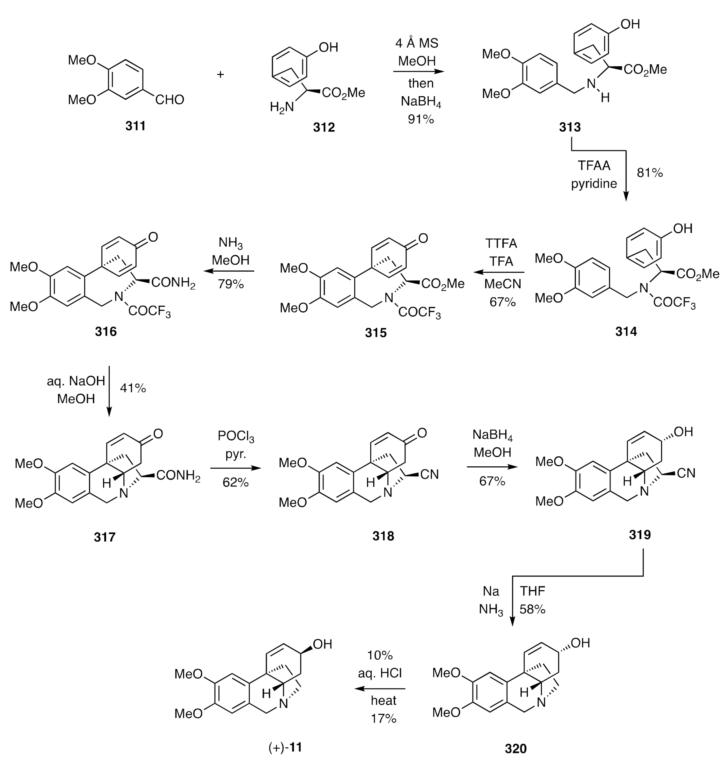 Molecules 26 00765 sch040
