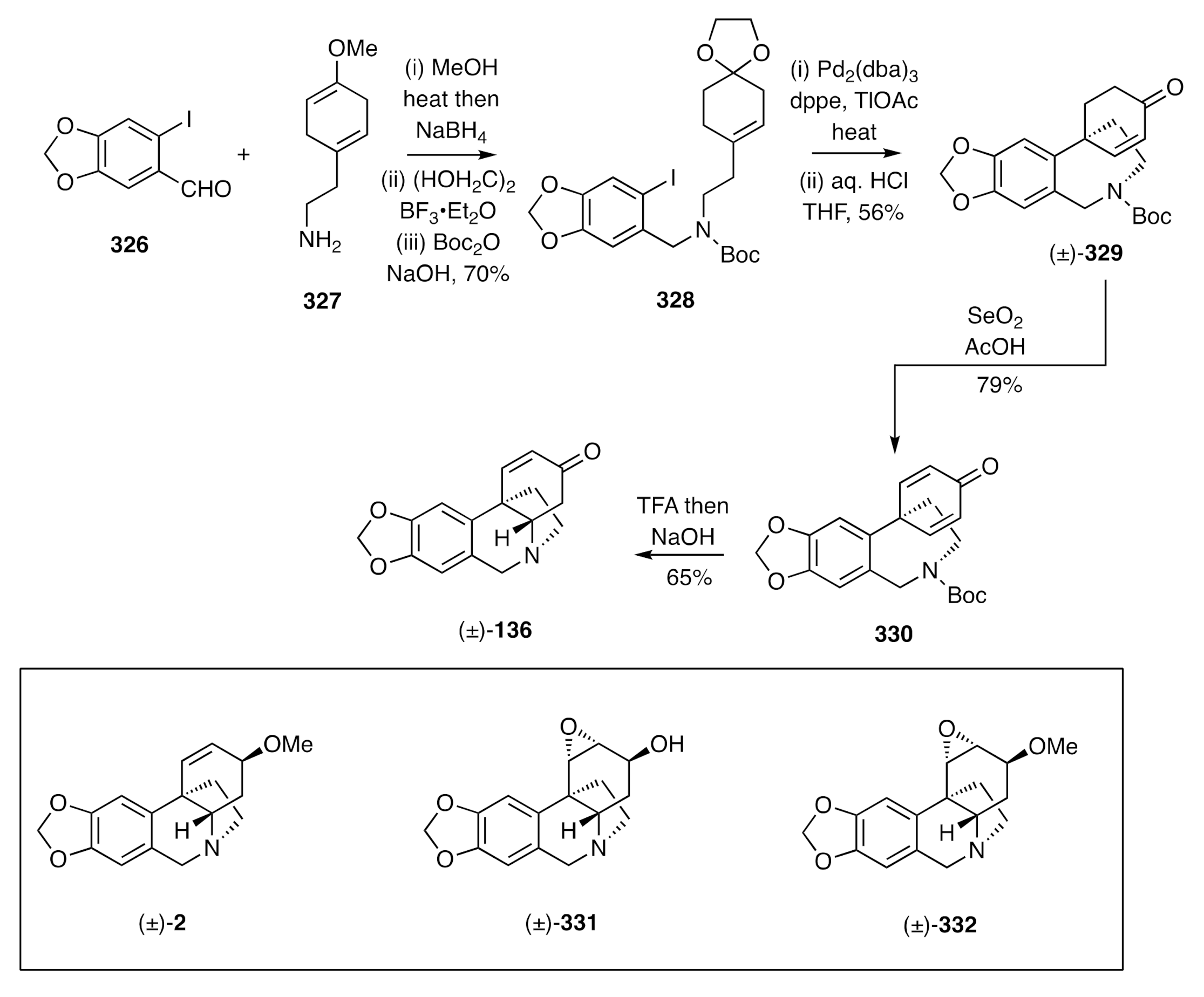 Molecules 26 00765 sch041