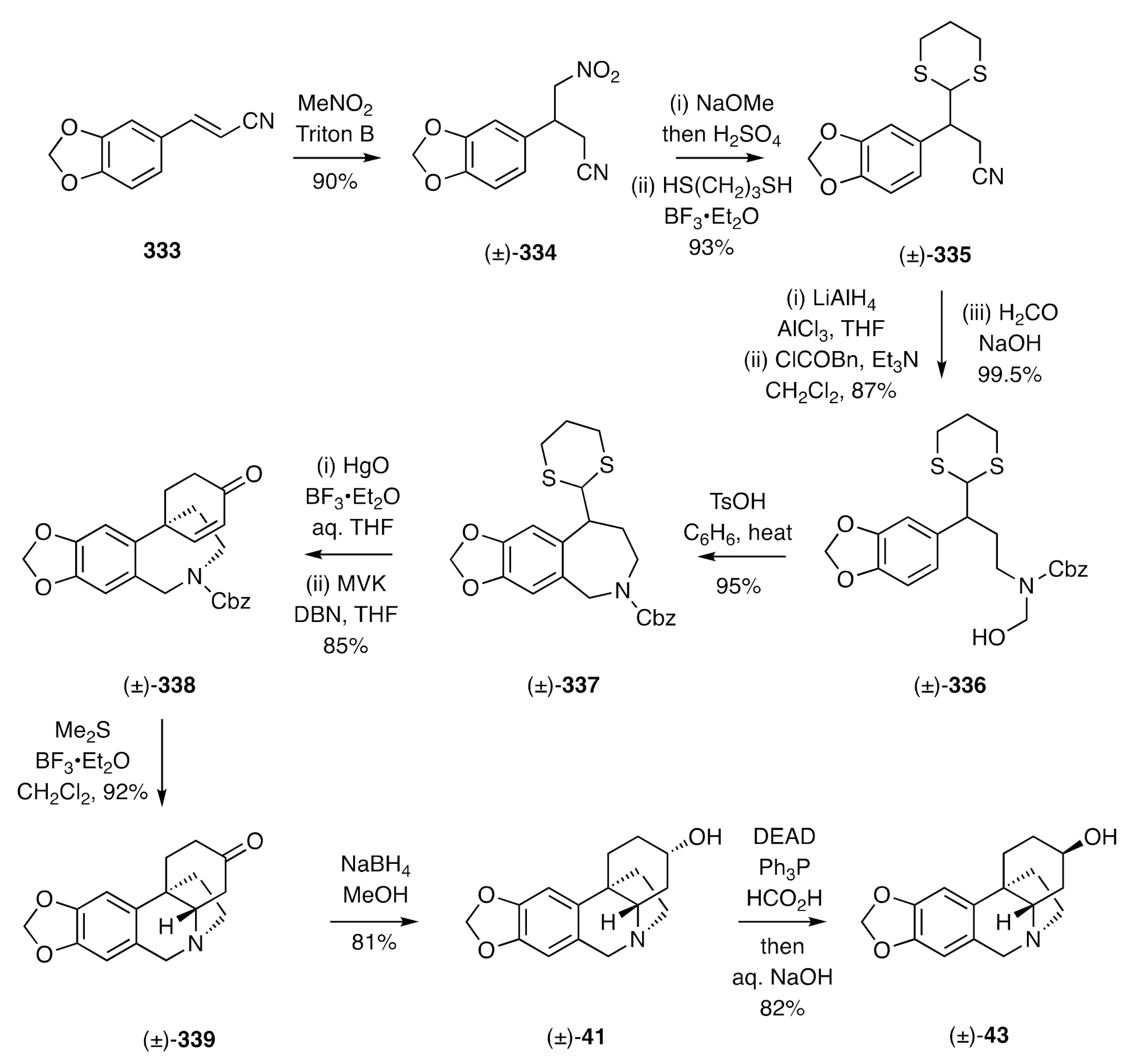 Molecules 26 00765 sch042