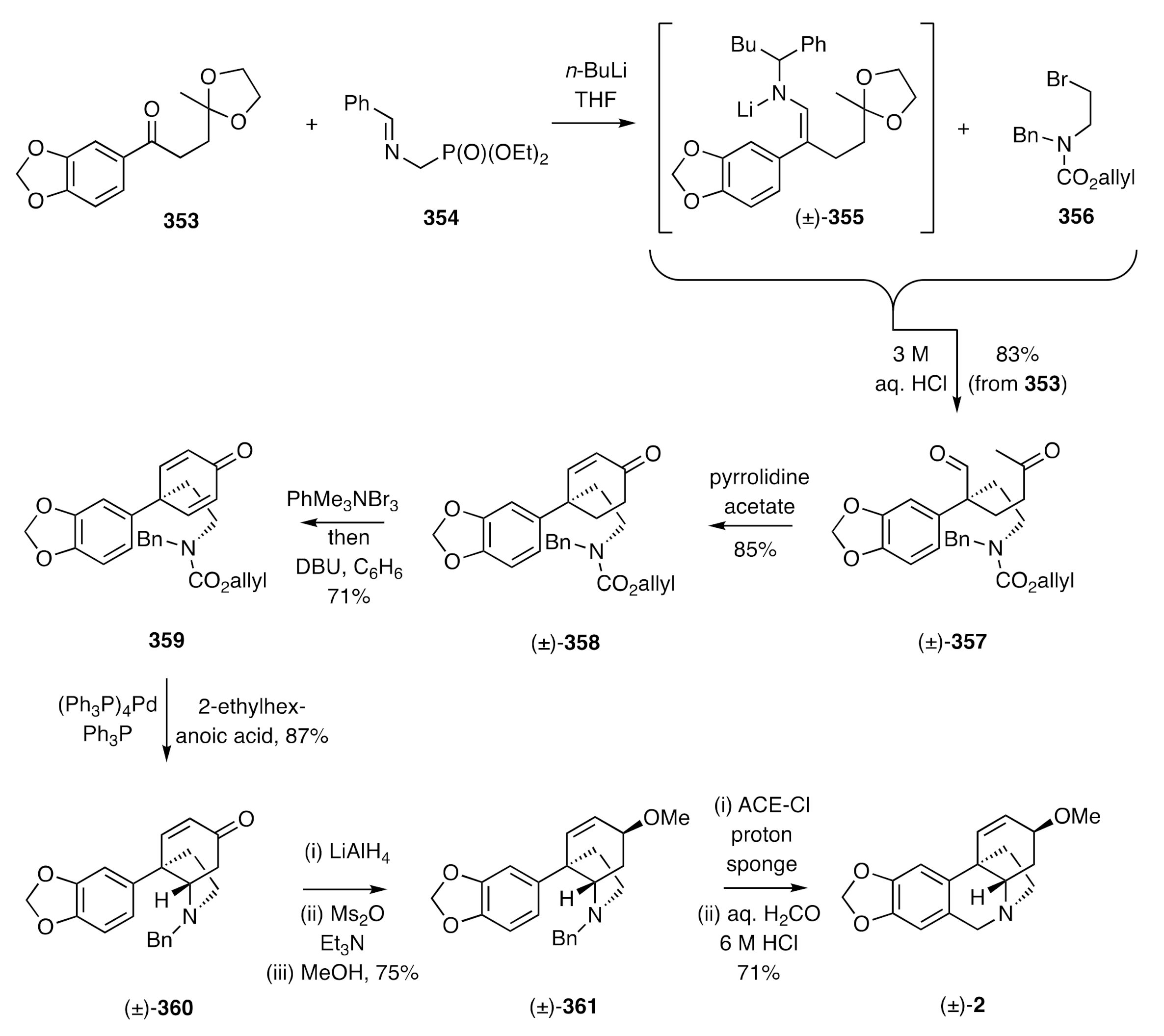 Molecules 26 00765 sch046
