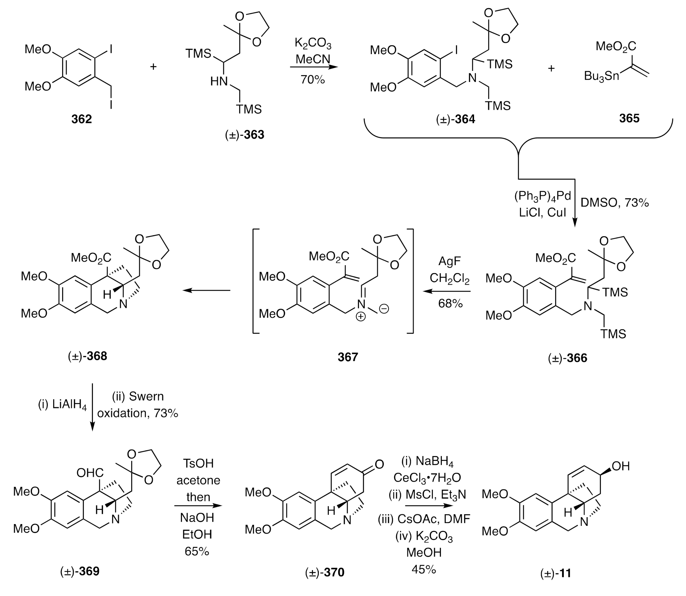 Molecules 26 00765 sch047