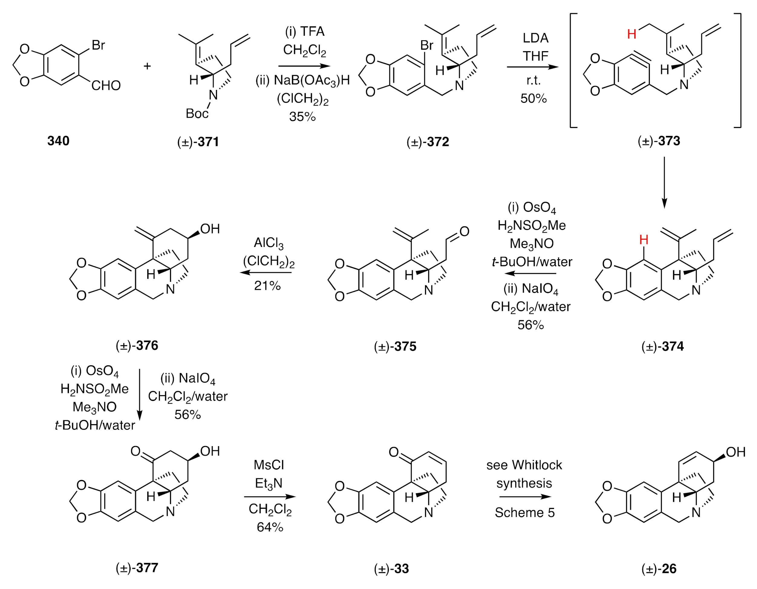 Molecules 26 00765 sch048