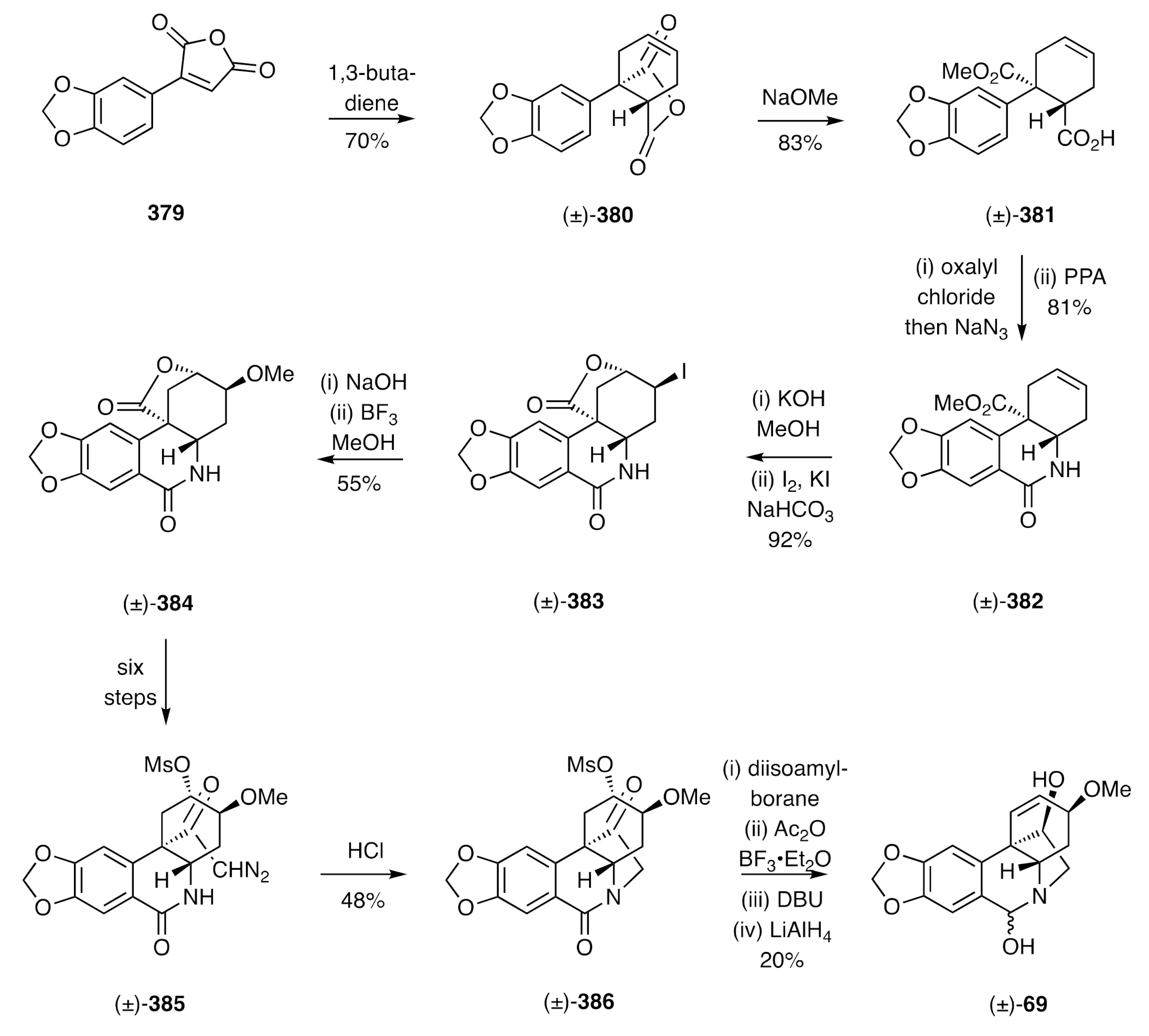 Molecules 26 00765 sch049