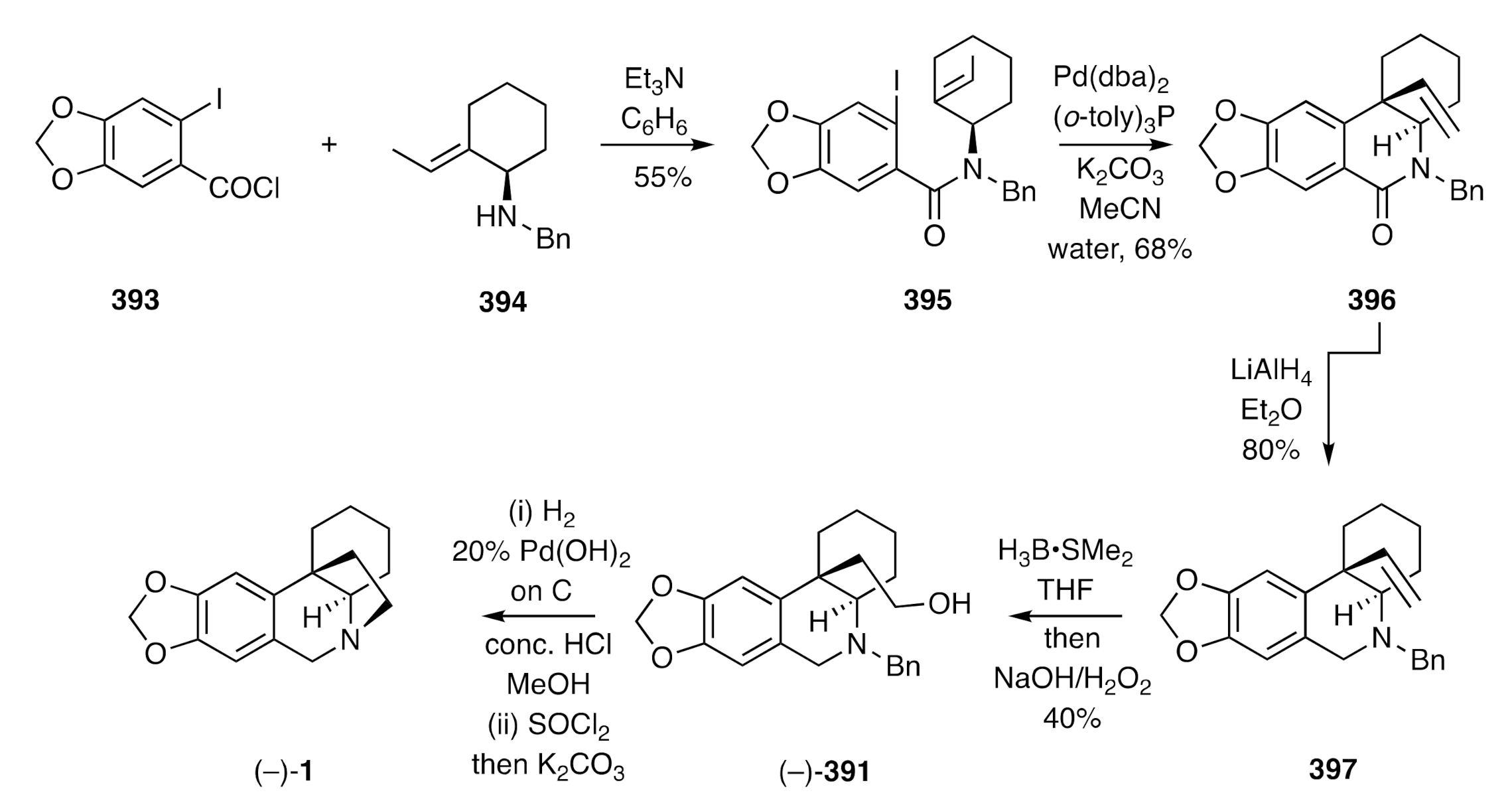 Molecules 26 00765 sch051