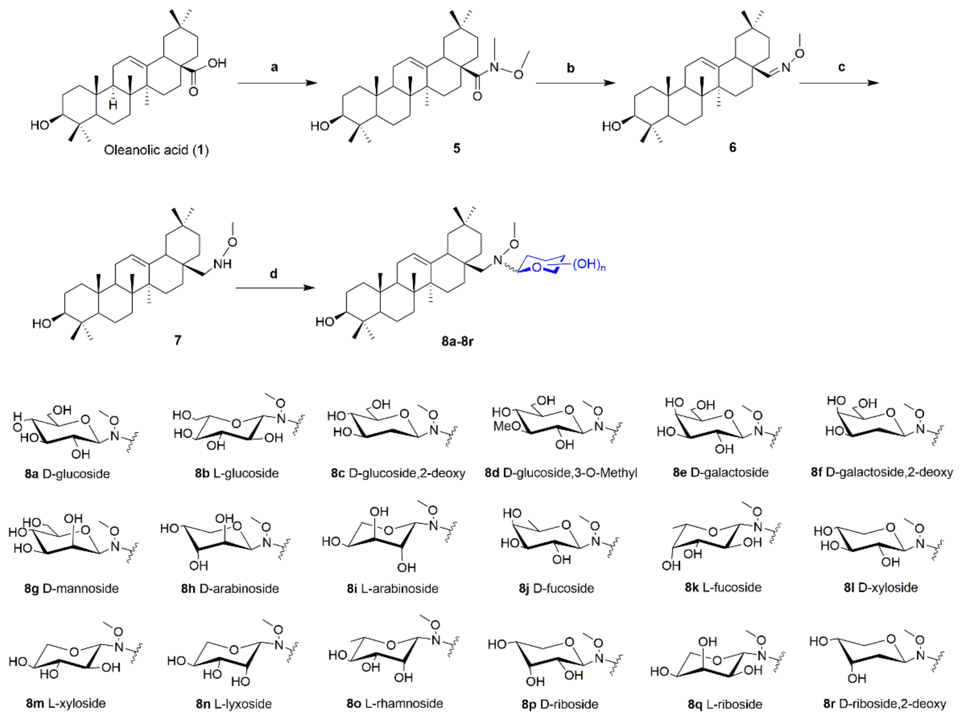Molecules 26 00772 sch002