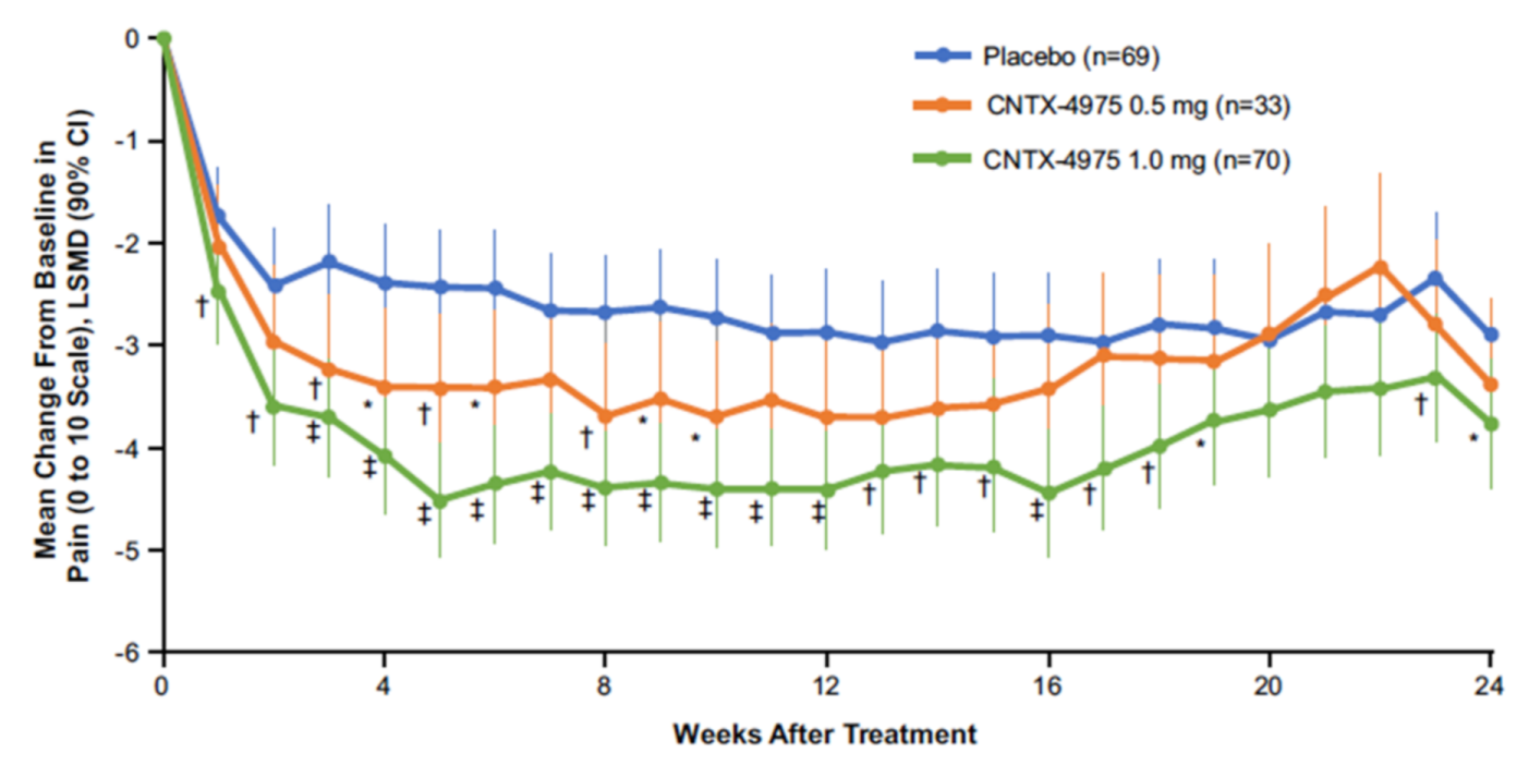 Molecules 26 00778 g002