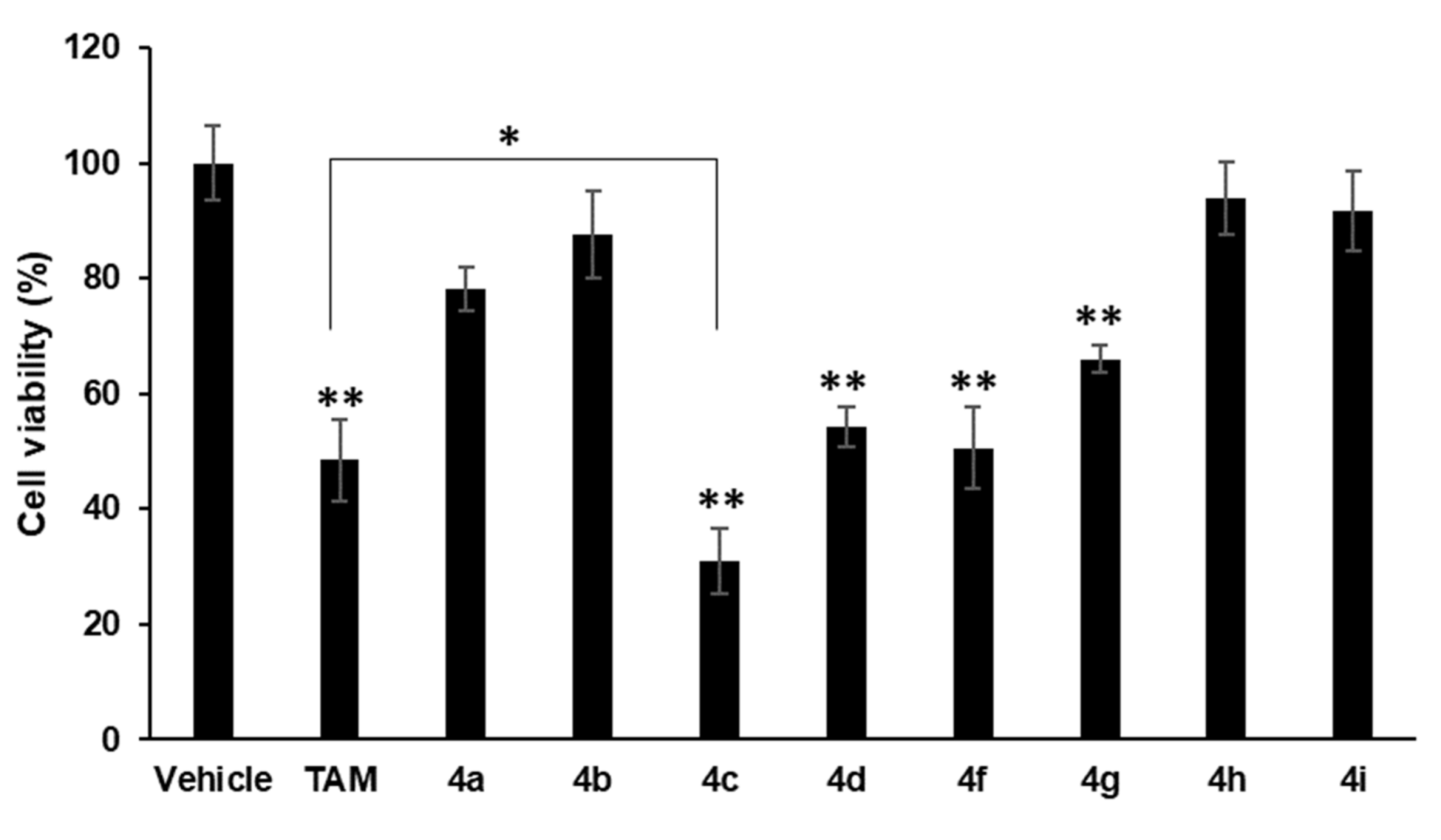 Molecules 26 00783 g002 Molecules 26 00783 g002