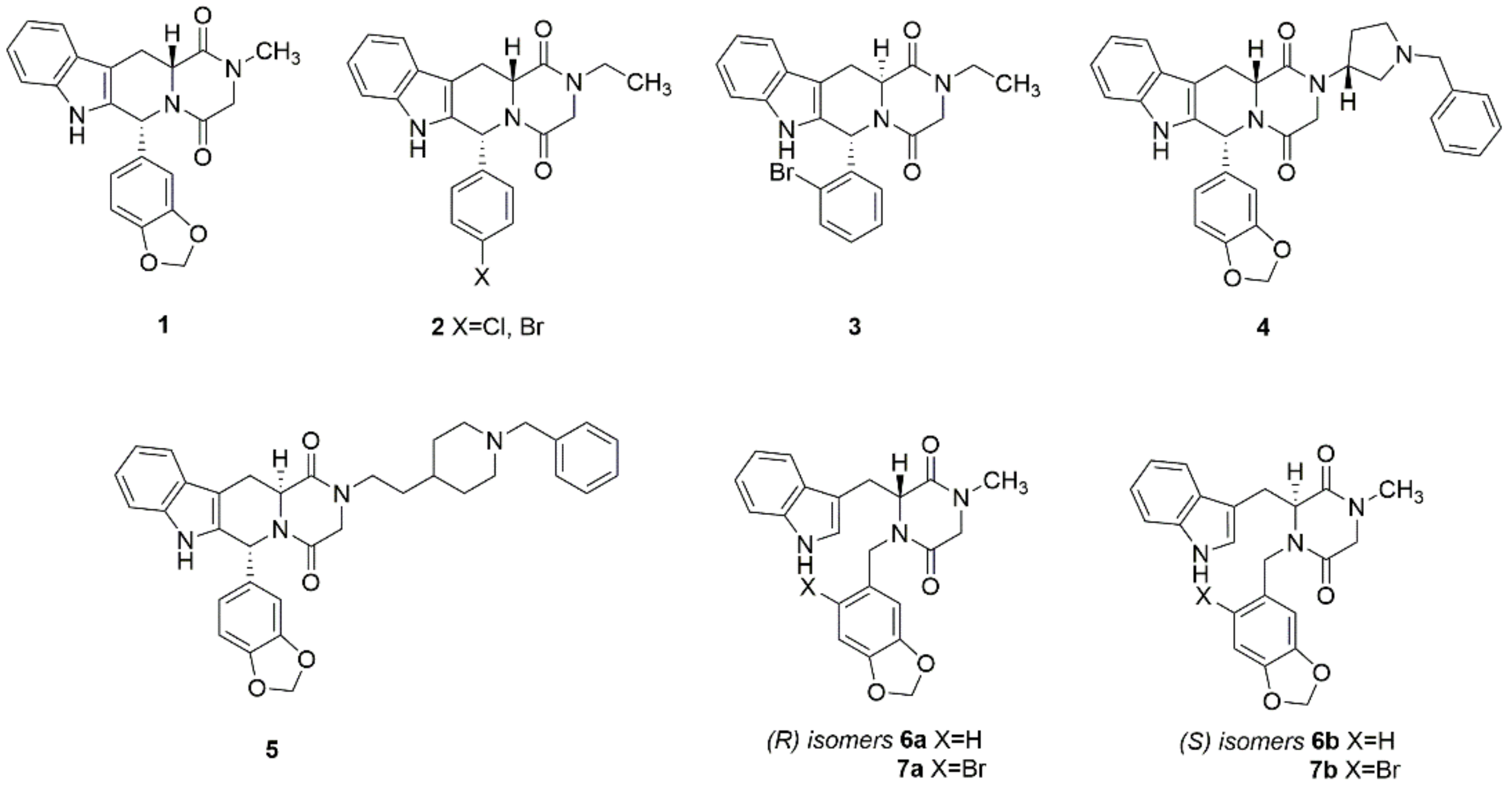 Molecules 26 00794 g001