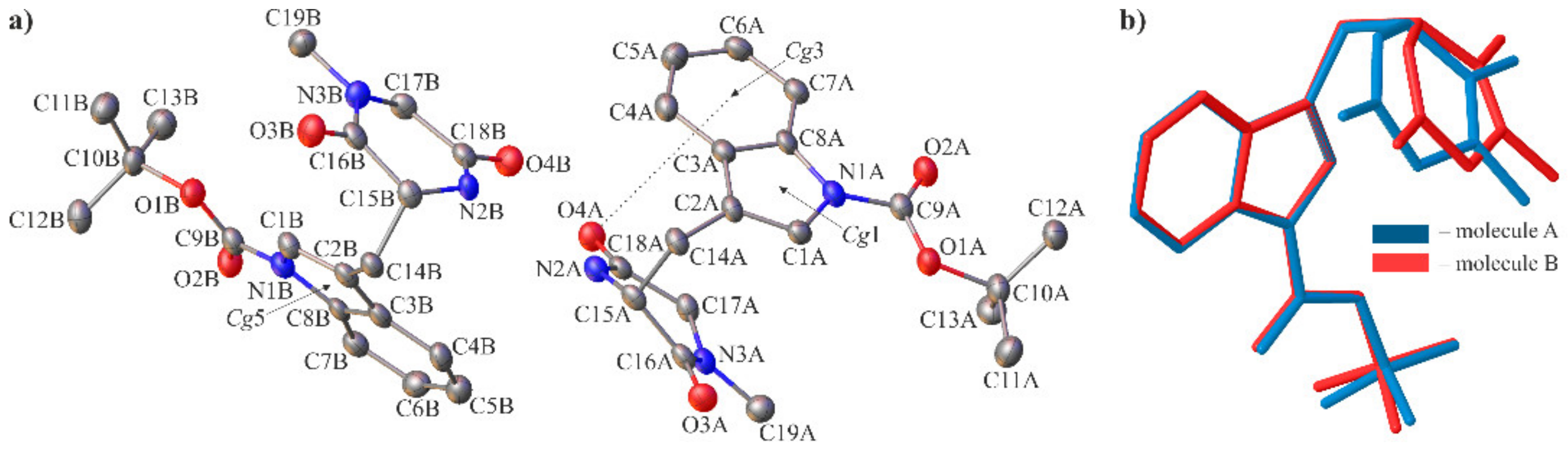 Molecules 26 00794 g002
