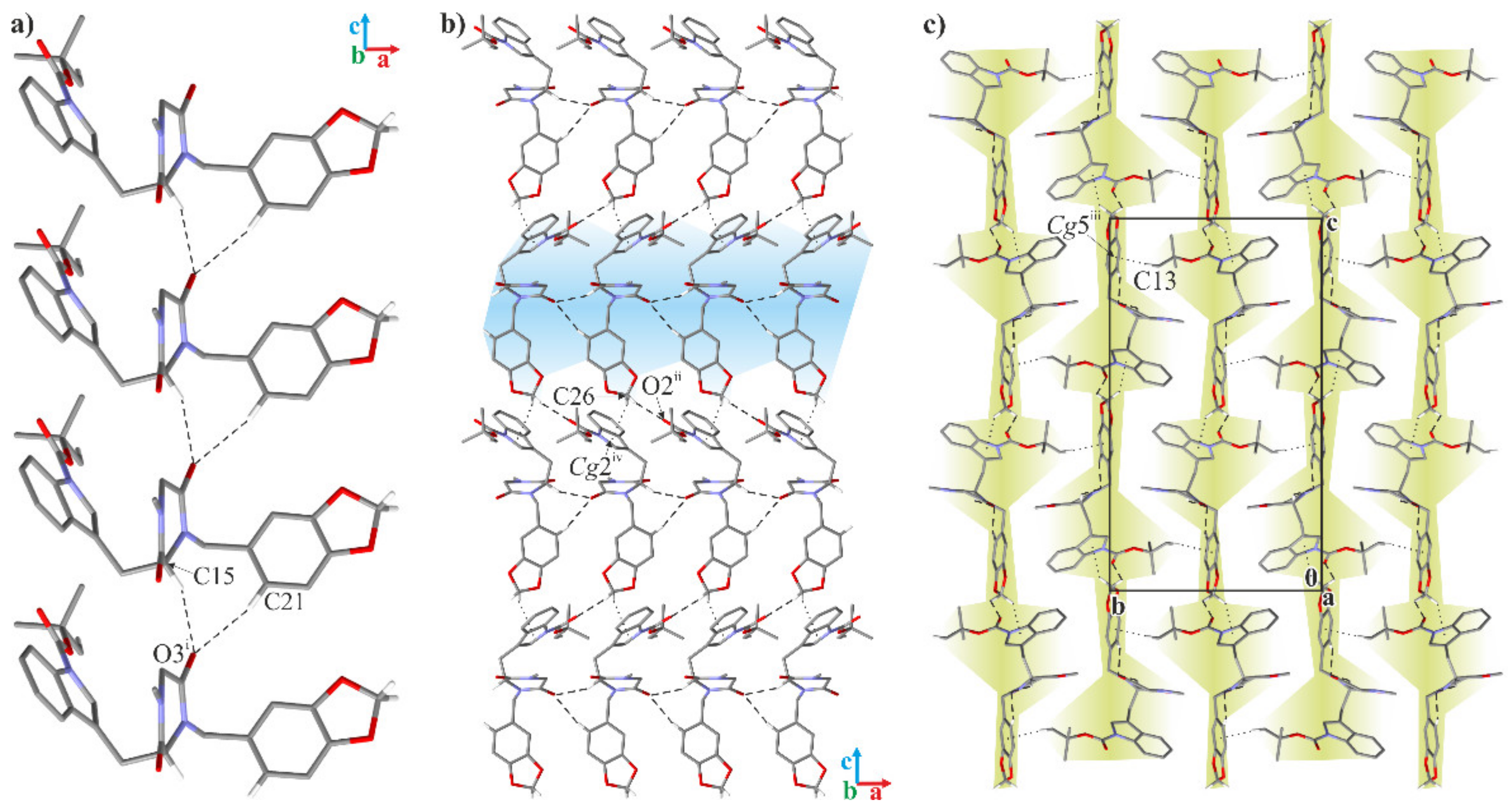 Molecules 26 00794 g005