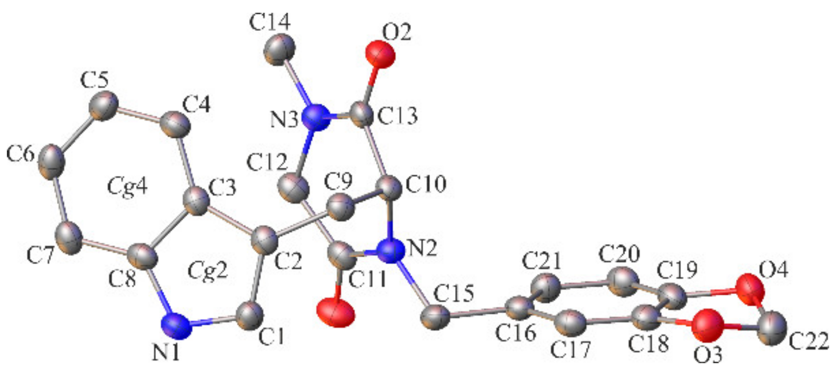 Molecules 26 00794 g006