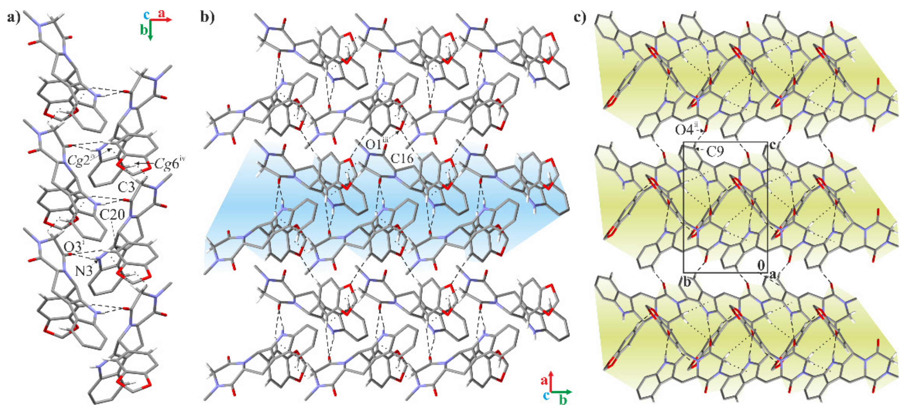 Molecules 26 00794 g010