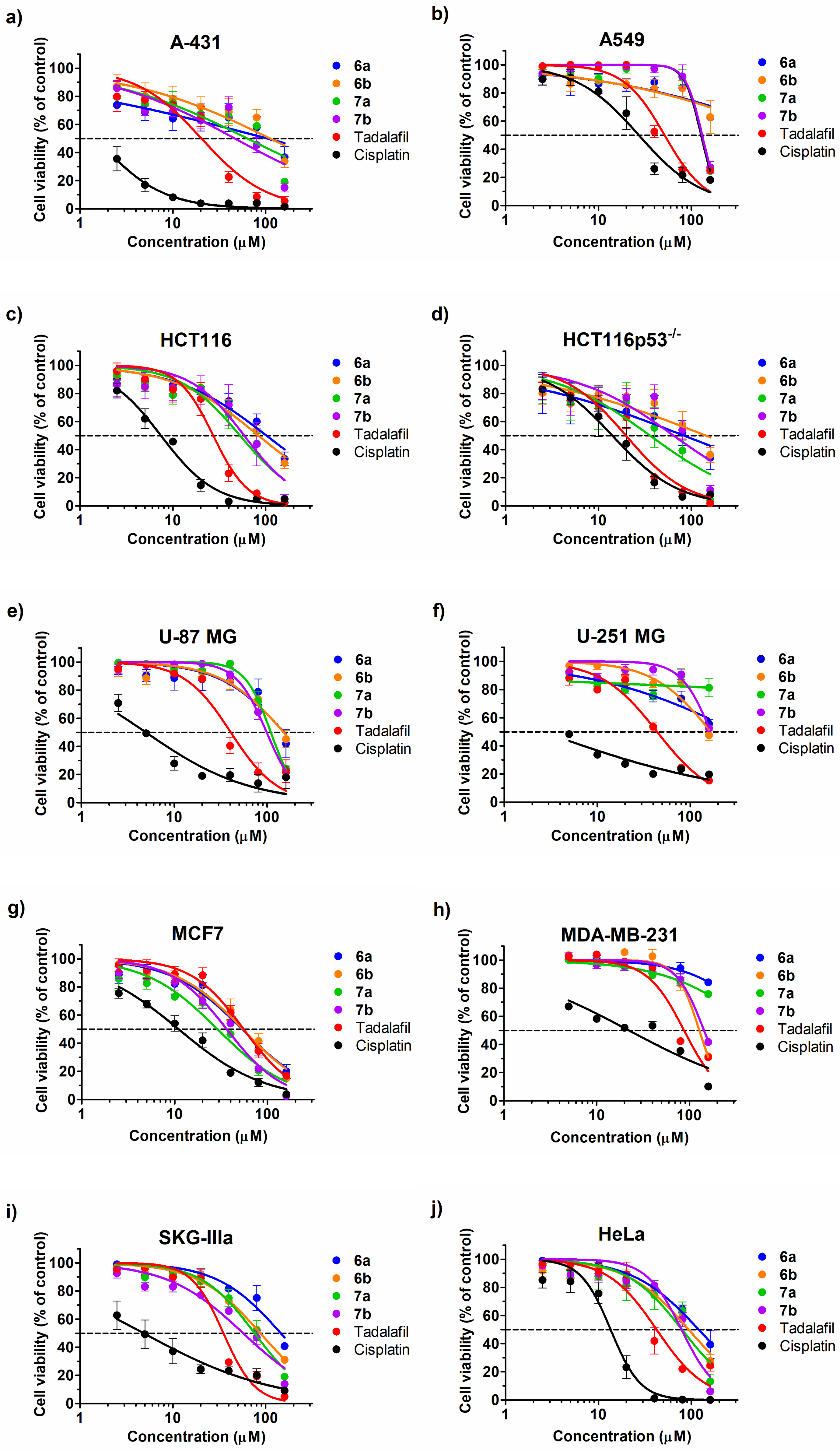 Molecules 26 00794 g011a