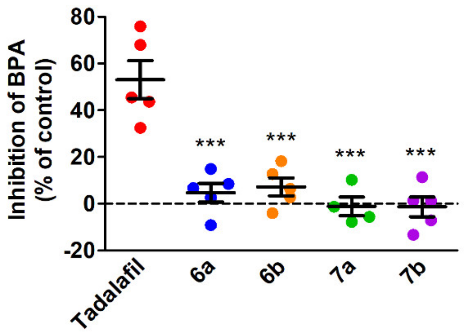 Molecules 26 00794 g012