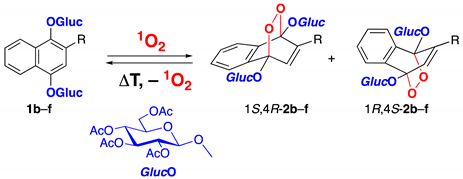 Molecules 26 00804 i001 Molecules 26 00804 i001