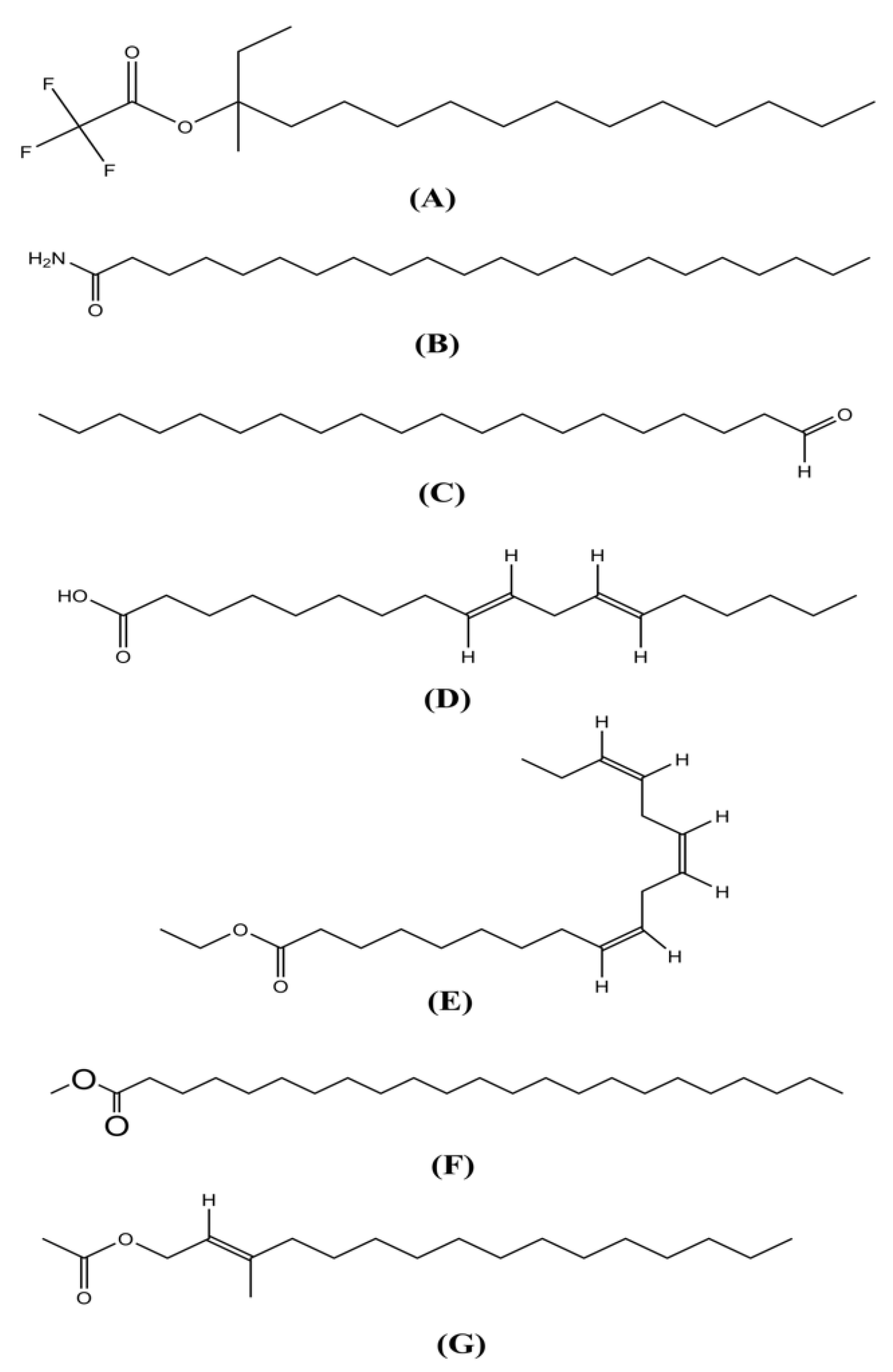 Molecules 26 00809 g001 Molecules 26 00809 g001