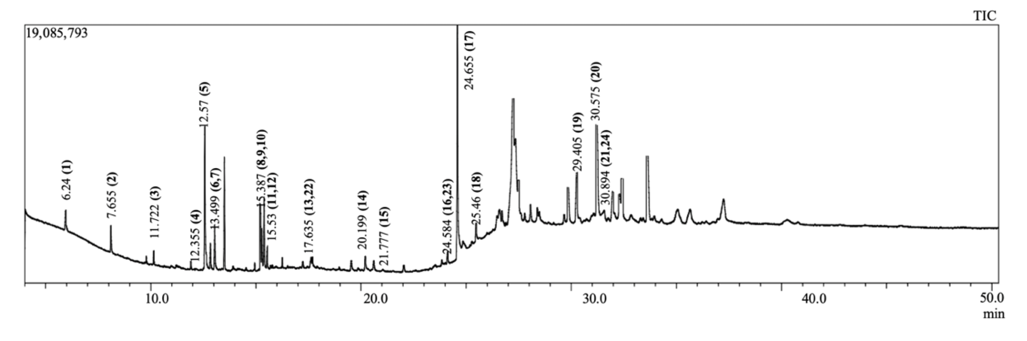 Molecules 26 00809 g002 Molecules 26 00809 g002