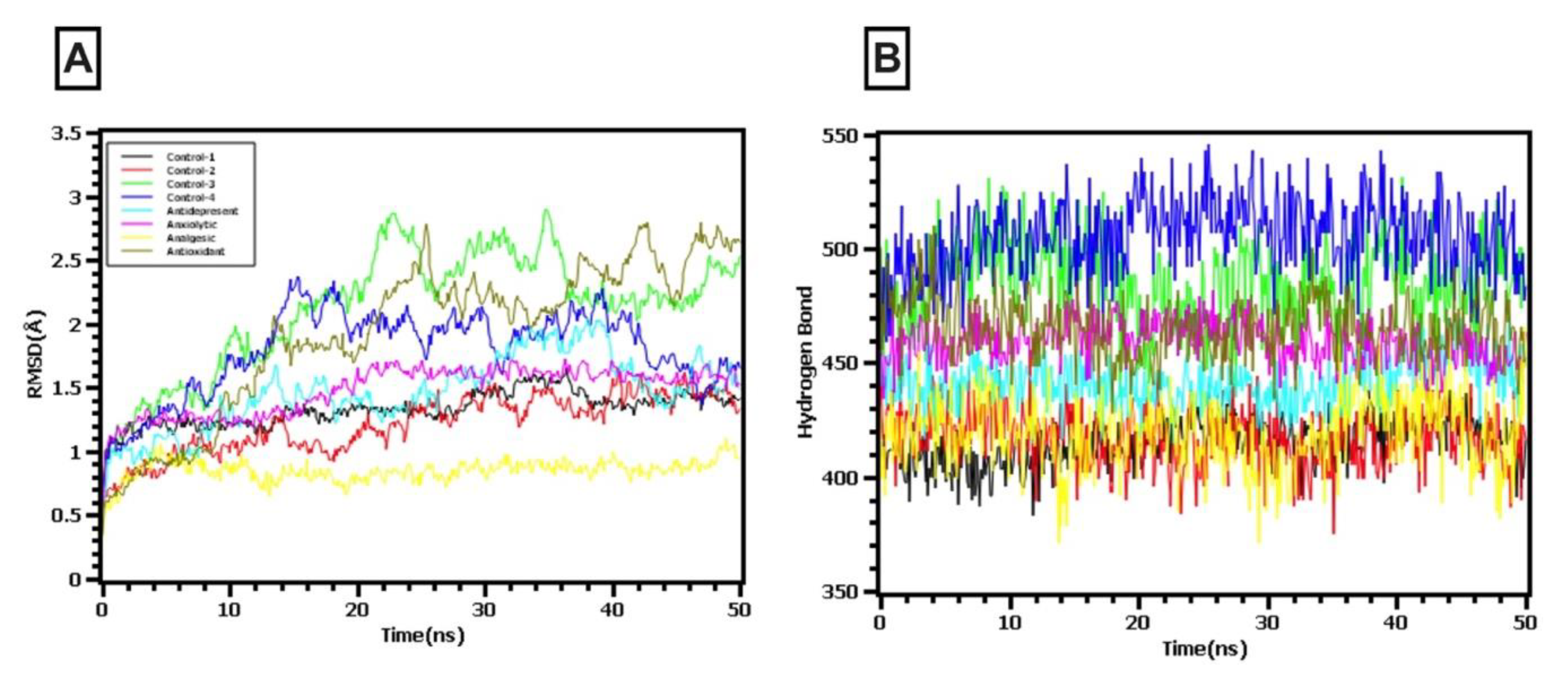 Molecules 26 00809 g009 Molecules 26 00809 g009