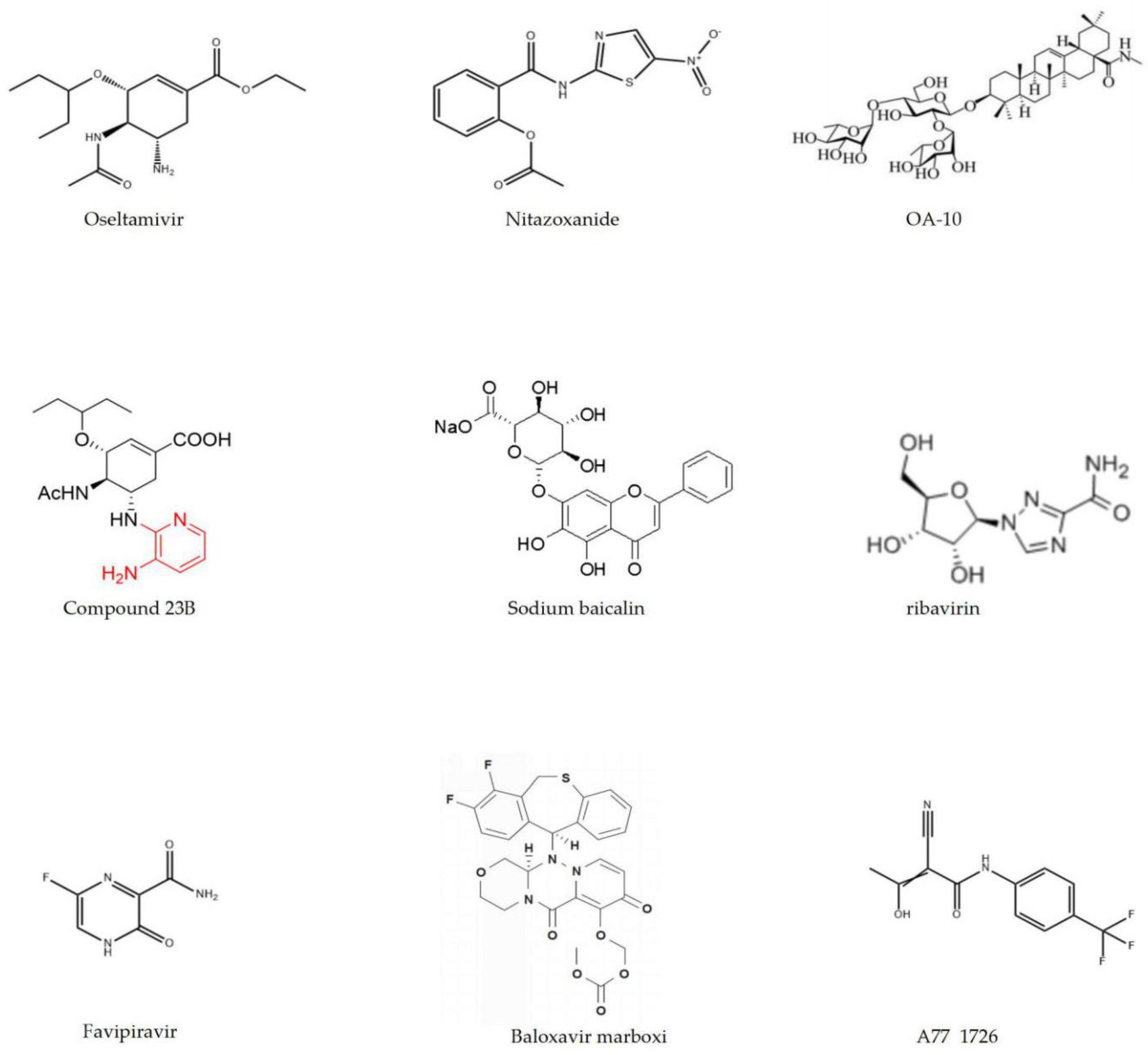 Molecules 26 00810 g002