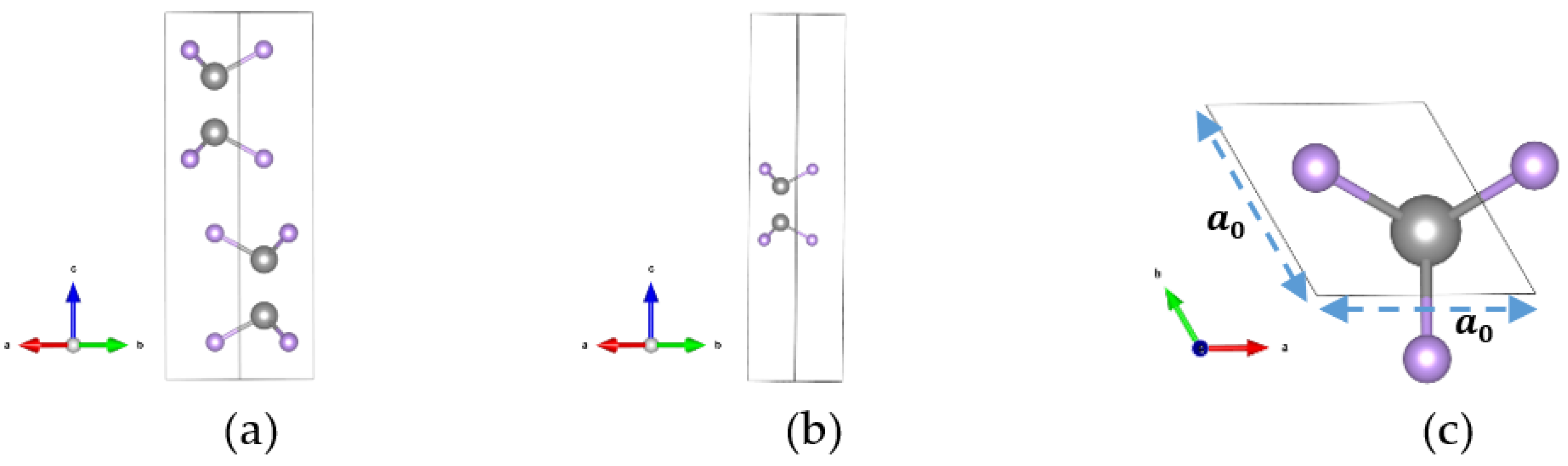 Molecules 26 00812 g001