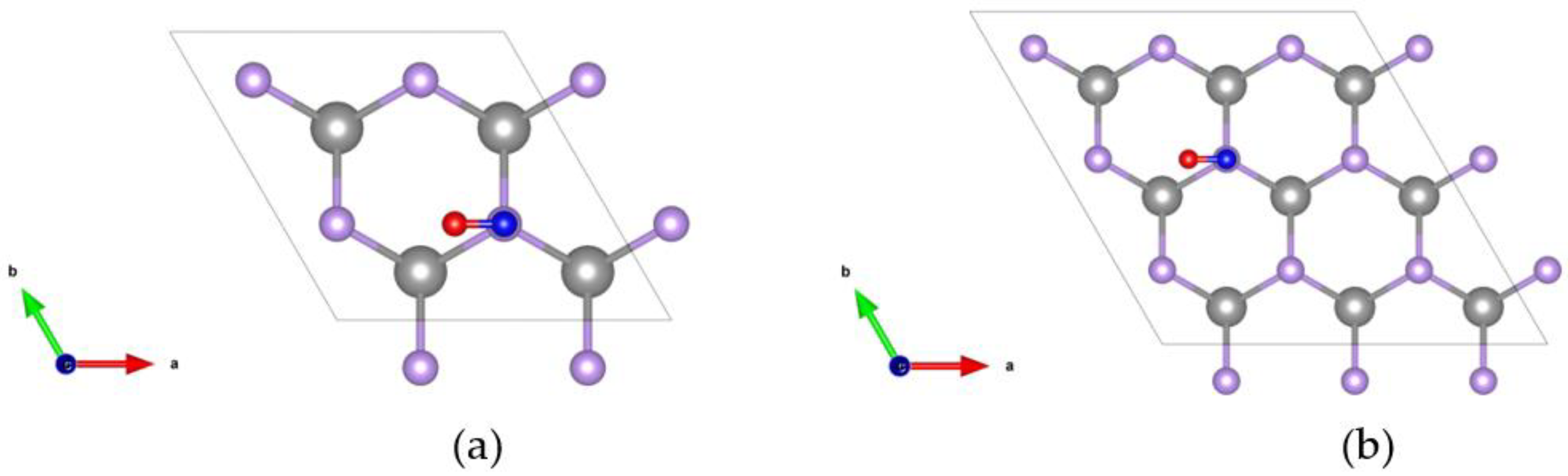 Molecules 26 00812 g002