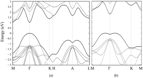 Molecules 26 00812 g0a1