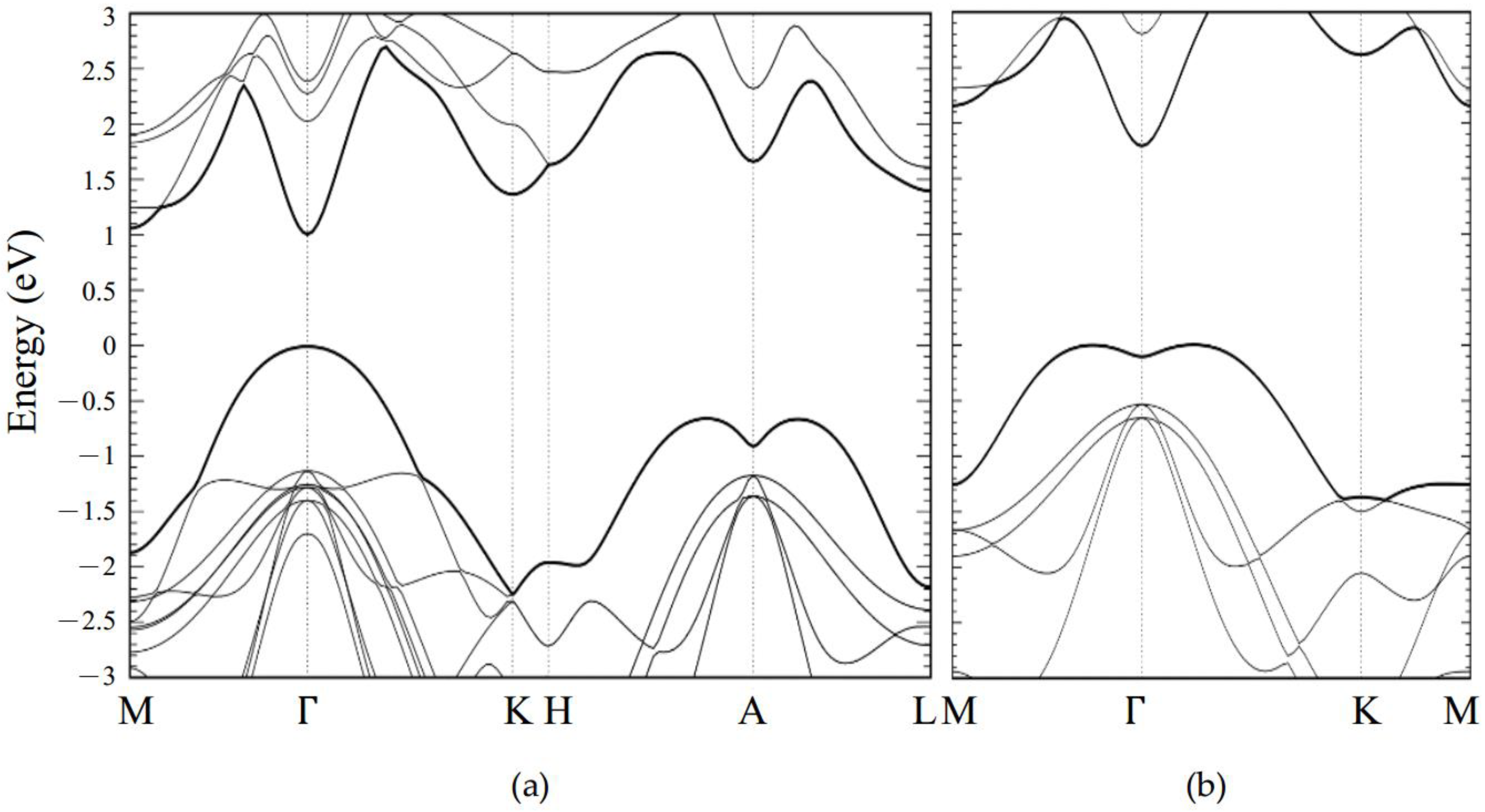 Molecules 26 00812 g0a1