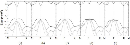 Molecules 26 00812 g0a2