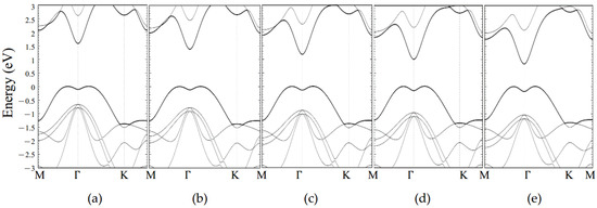 Molecules 26 00812 g0a3