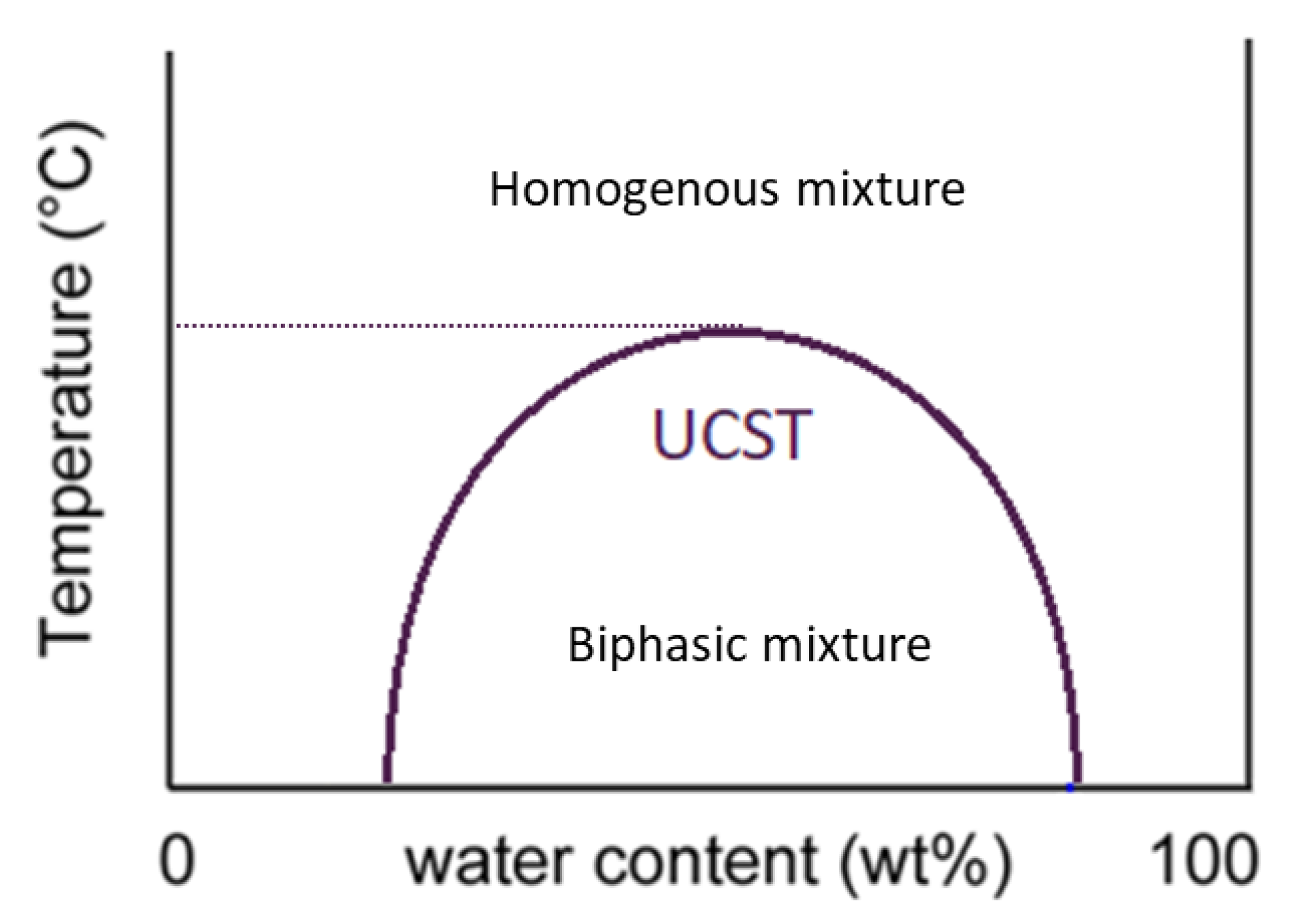 Molecules 26 00818 g001
