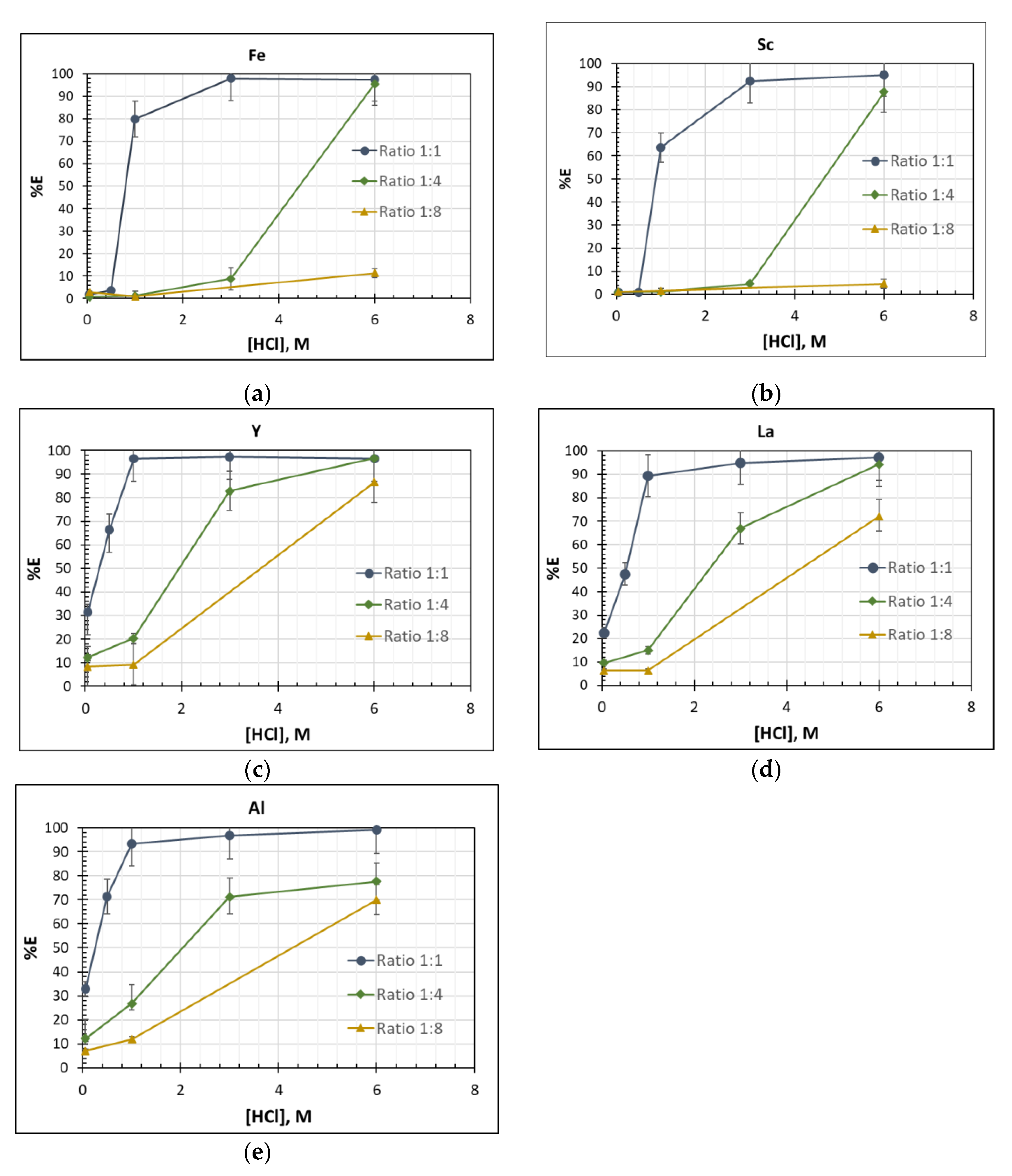 Molecules 26 00818 g002